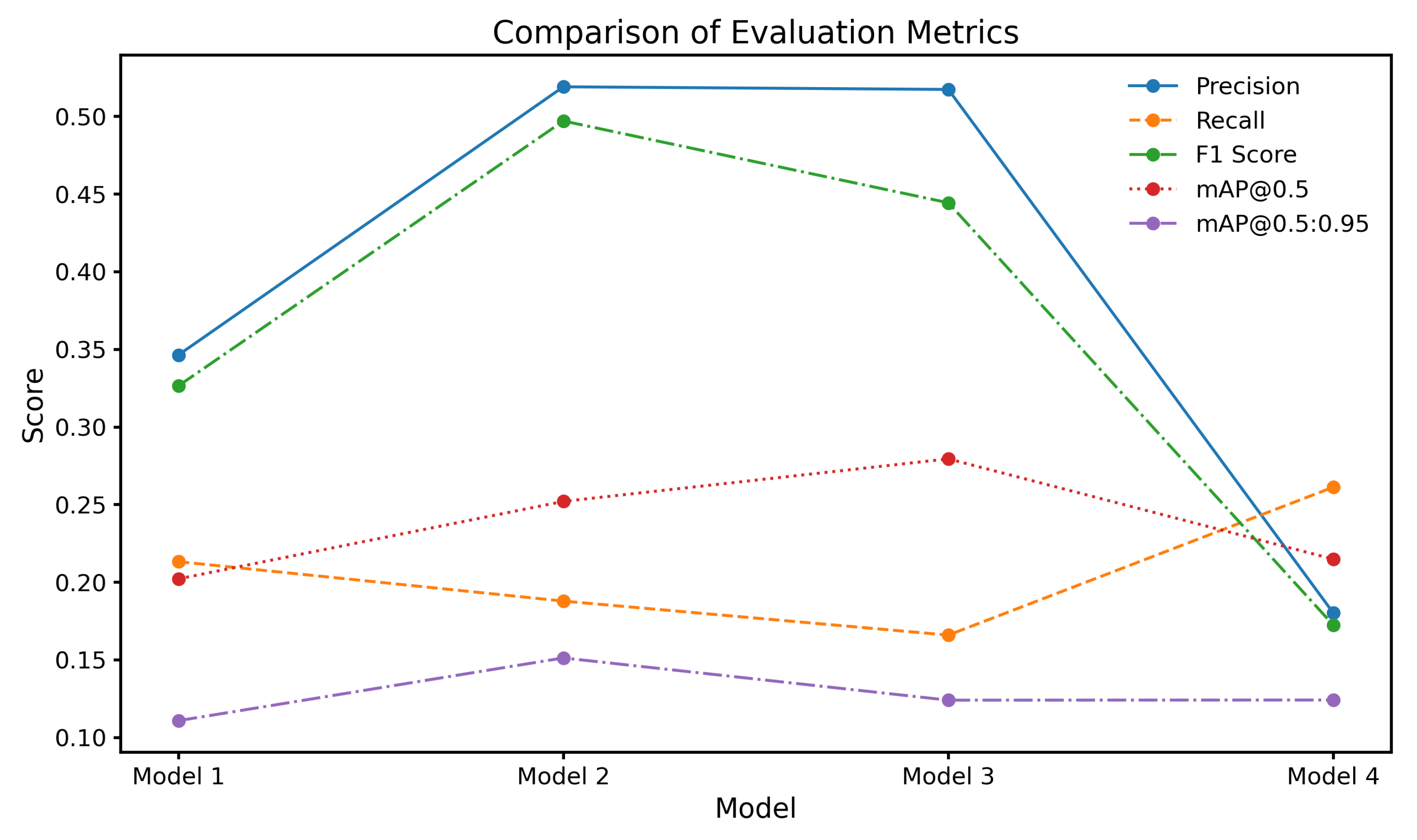 Jimaging 11 00186 g005