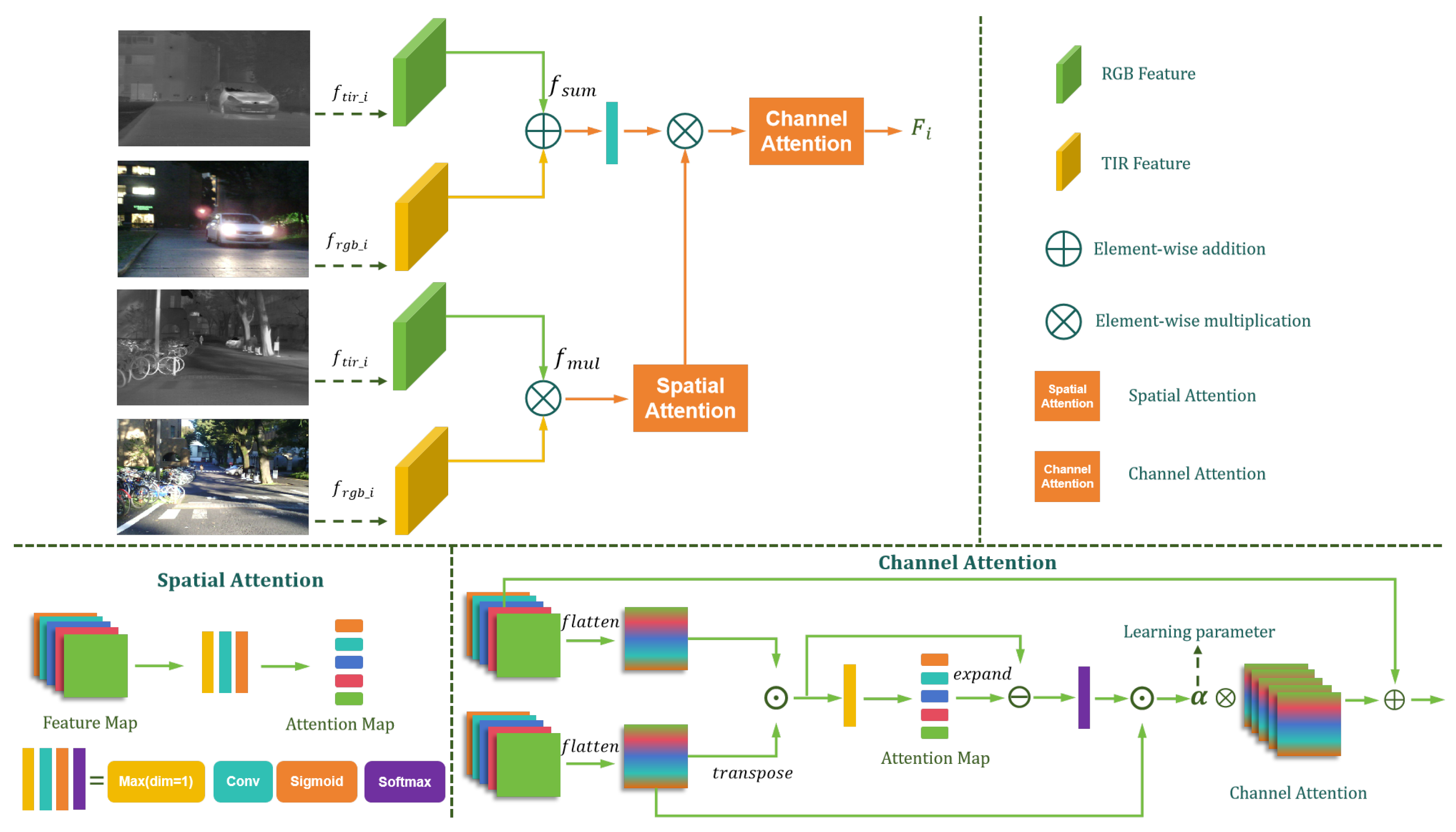 Jimaging 11 00188 g004