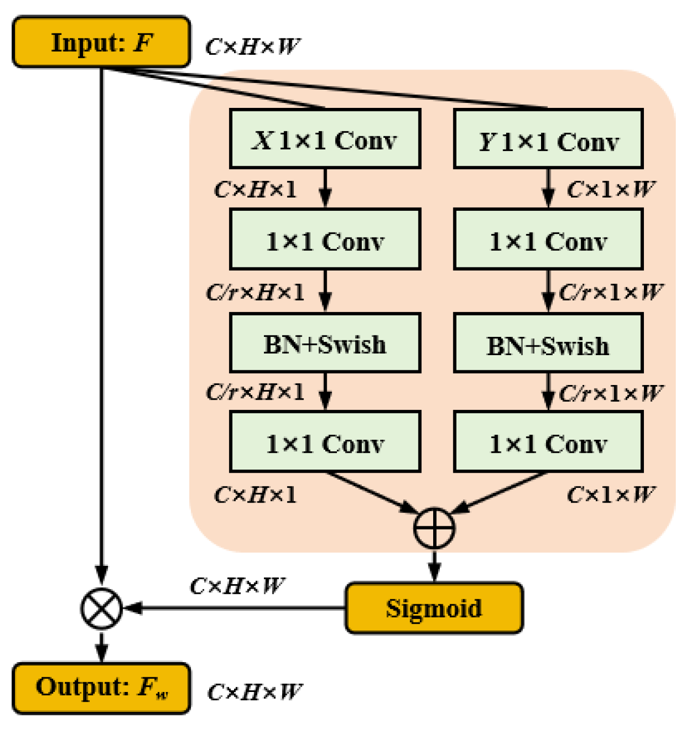 Jimaging 11 00188 g006