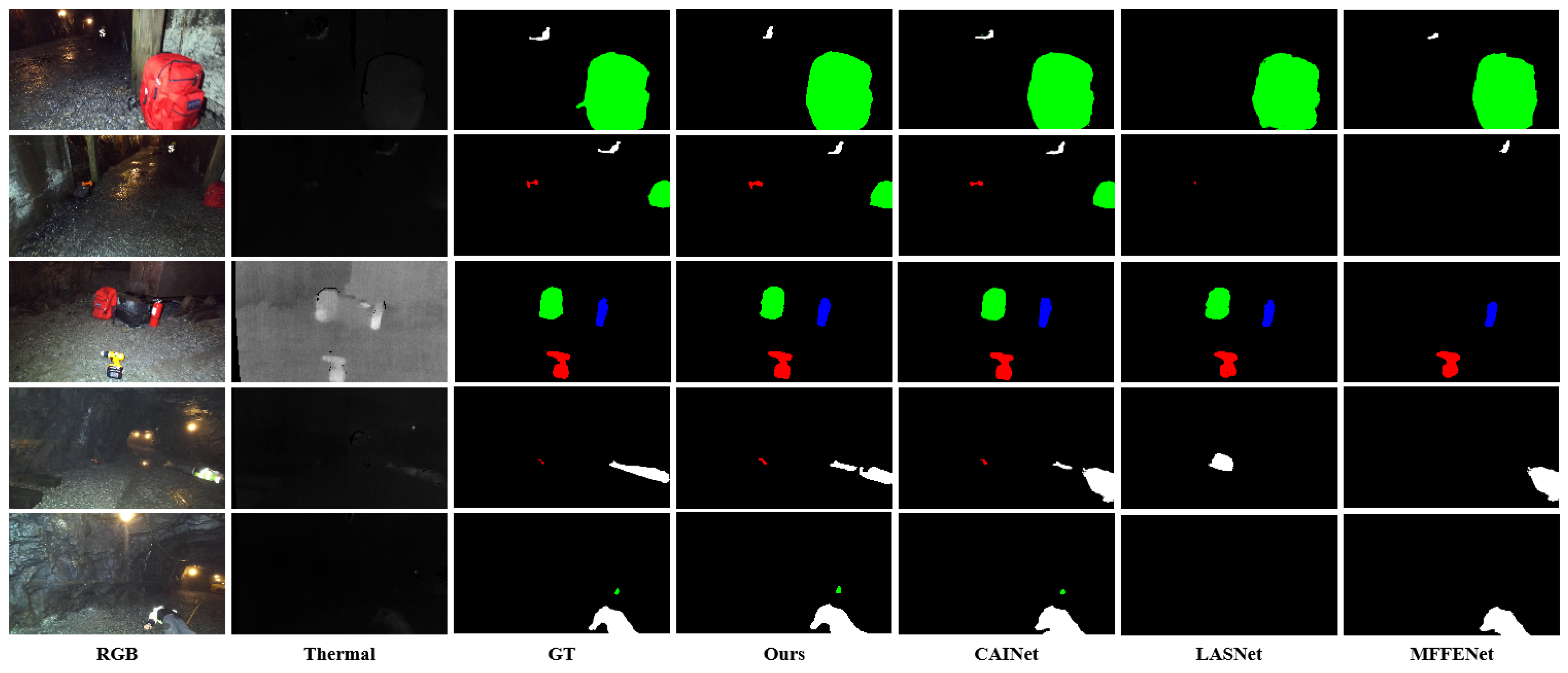 Jimaging 11 00188 g008
