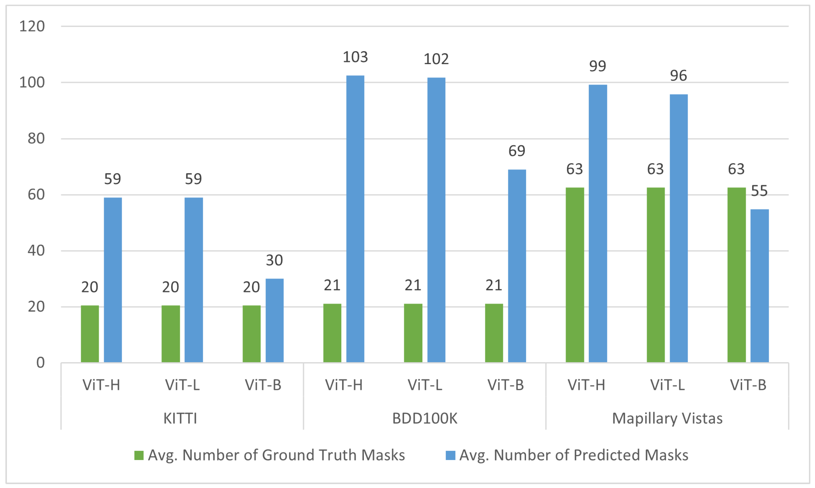 Jimaging 11 00189 g003