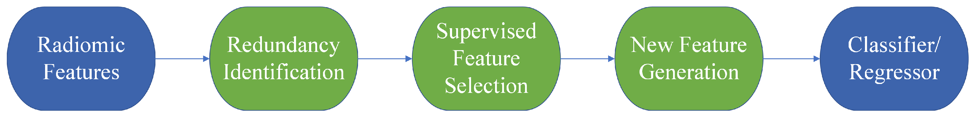 Jimaging 11 00191 g001