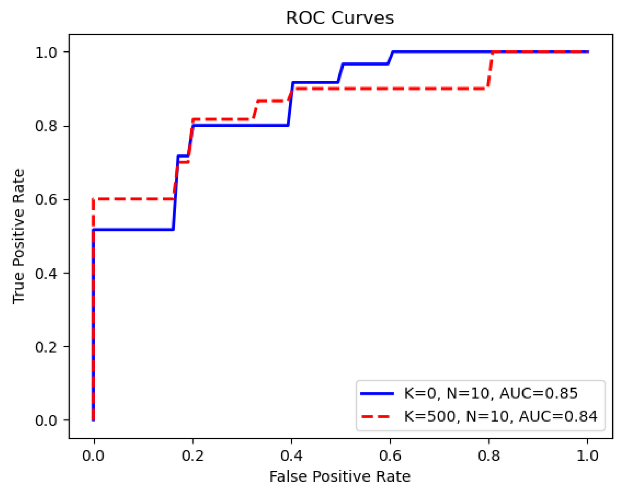 Jimaging 11 00191 g004