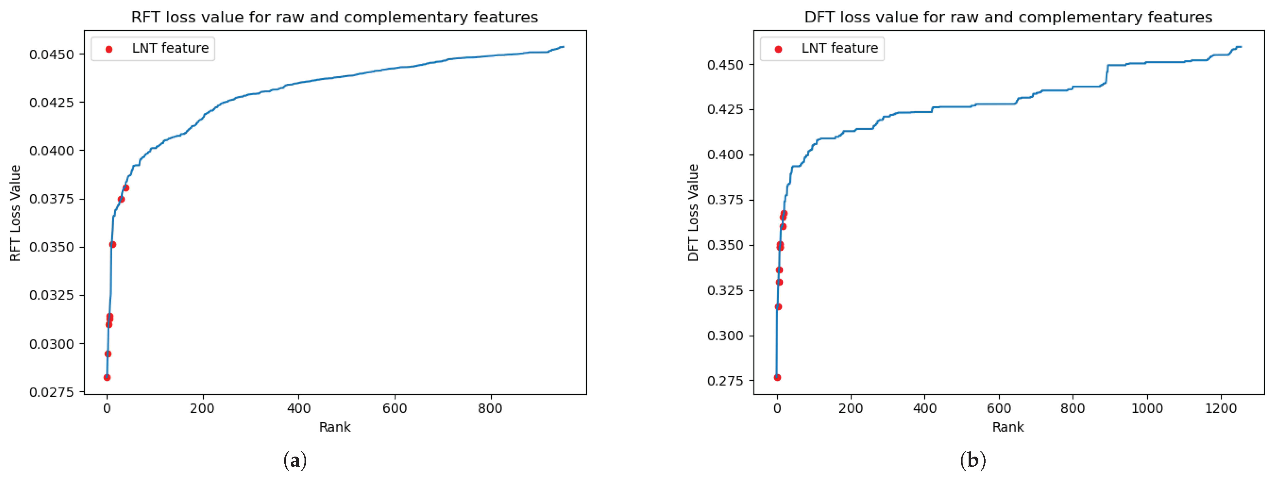 Jimaging 11 00191 g005