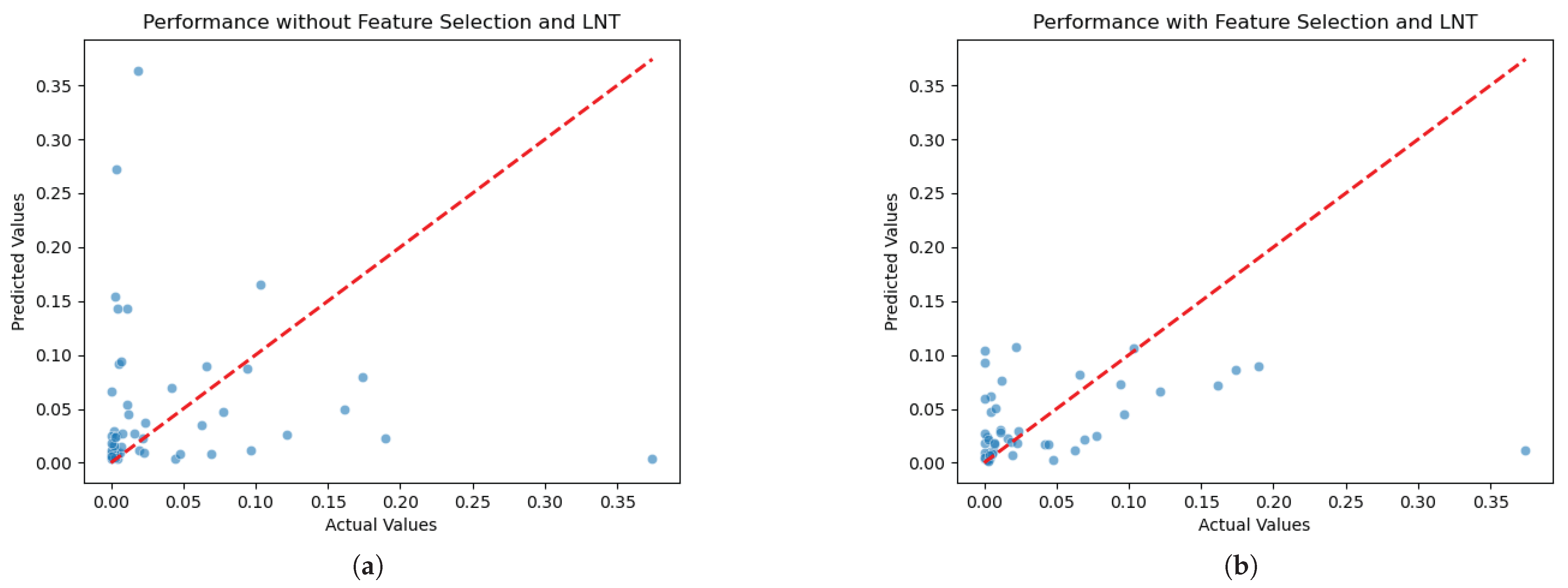 Jimaging 11 00191 g006