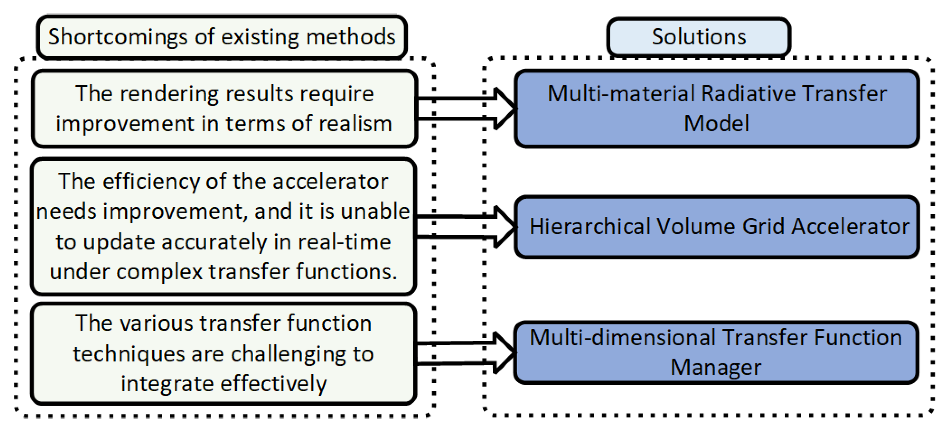 Jimaging 11 00193 g015