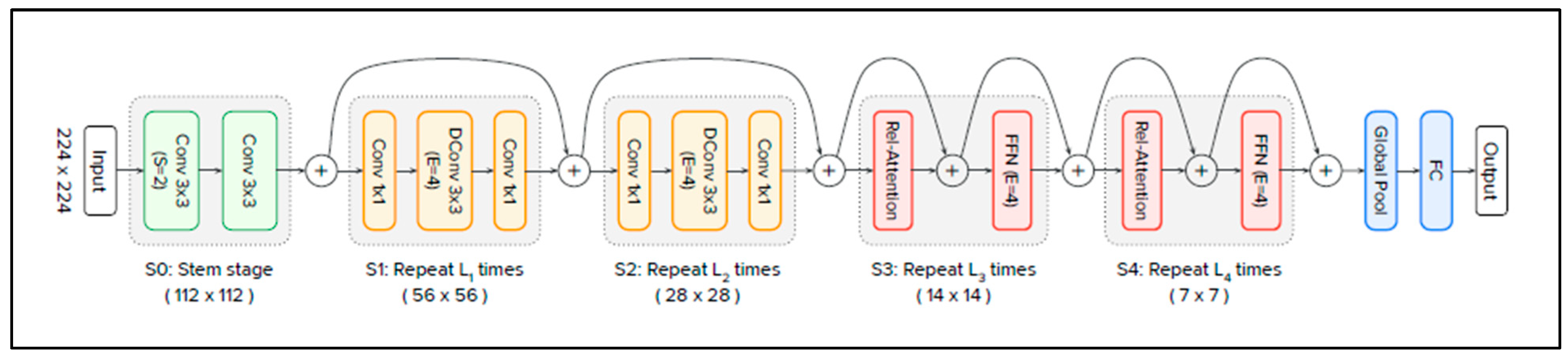 Jimaging 11 00194 g003