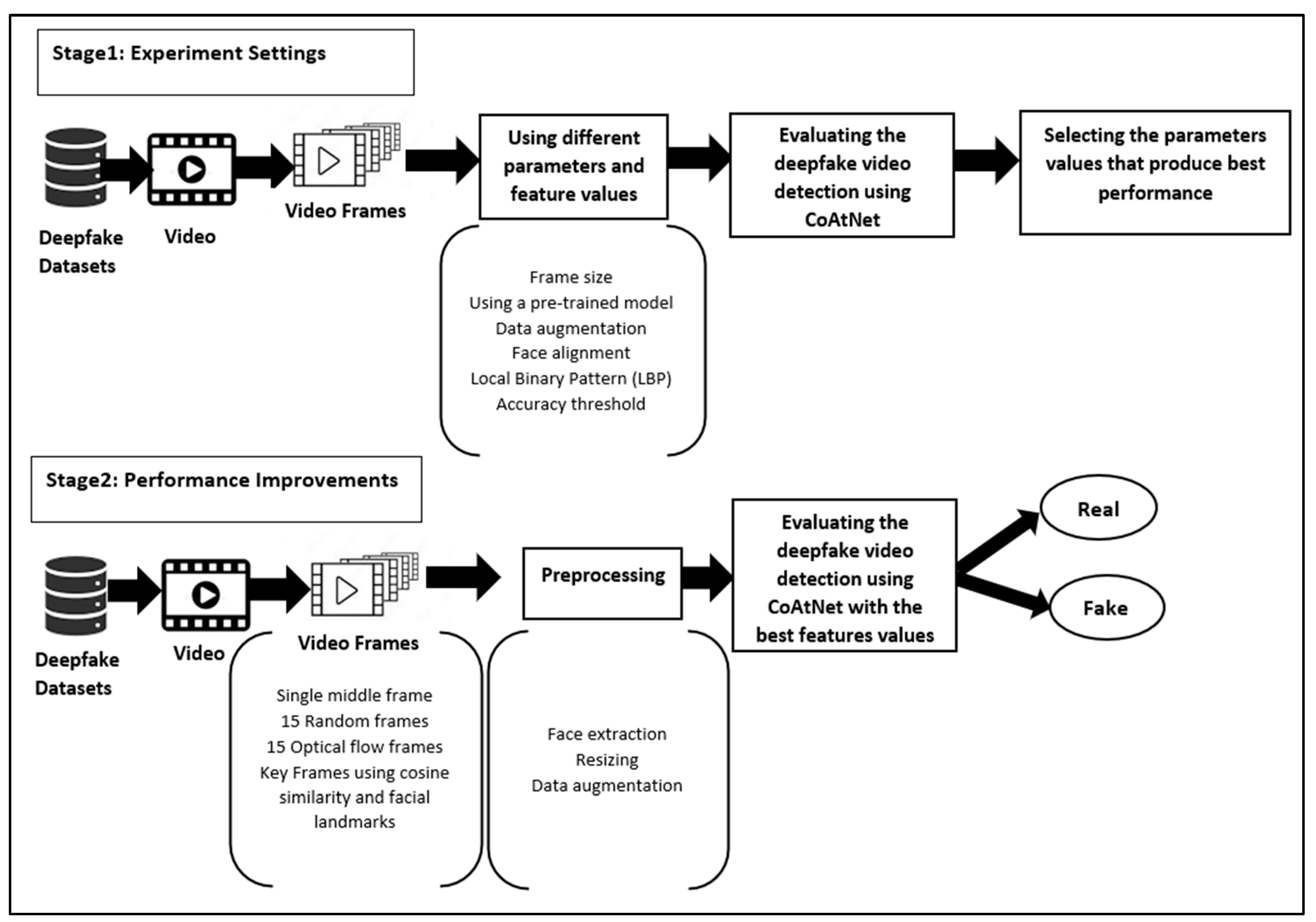 Jimaging 11 00194 g004