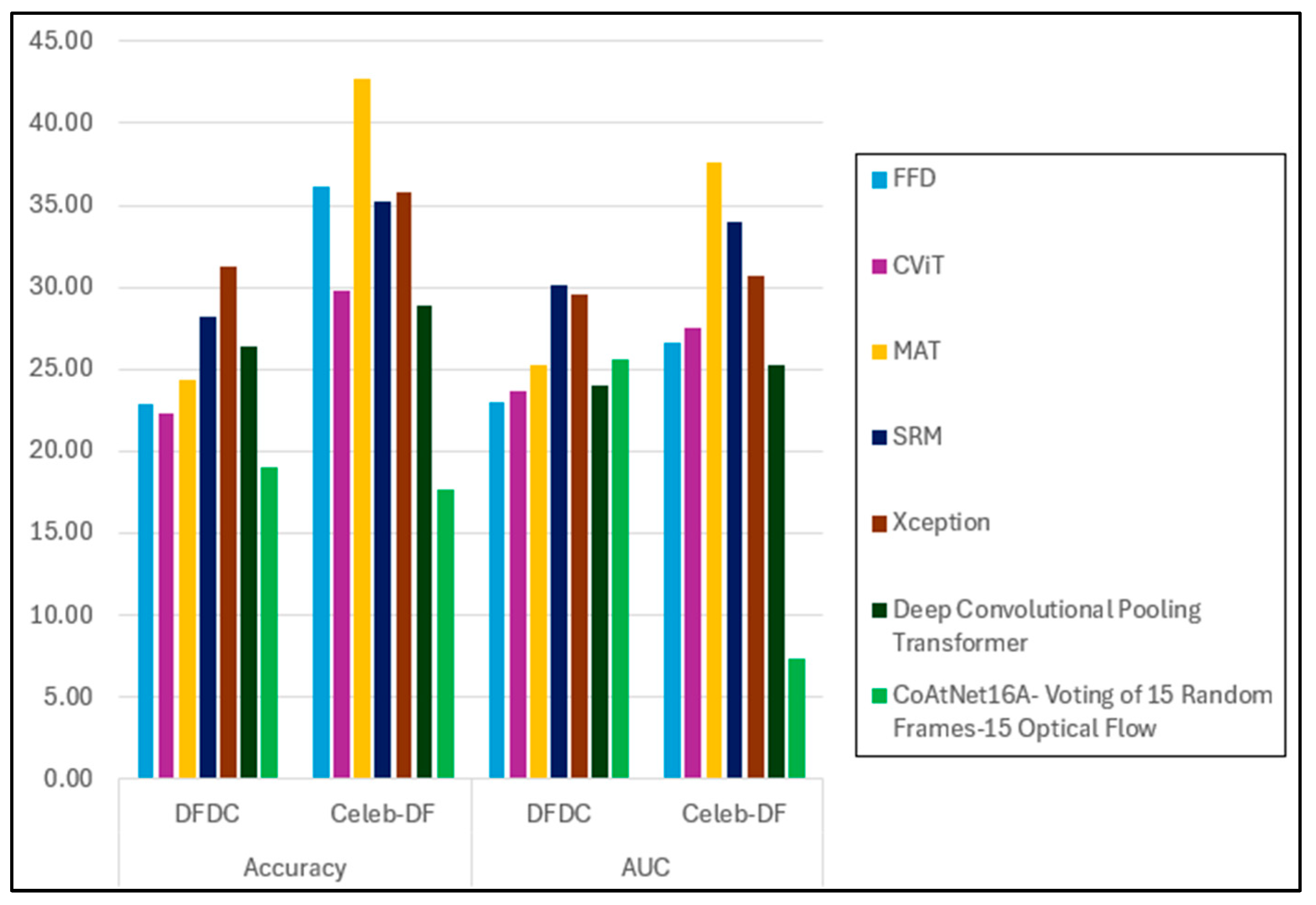 Jimaging 11 00194 g011