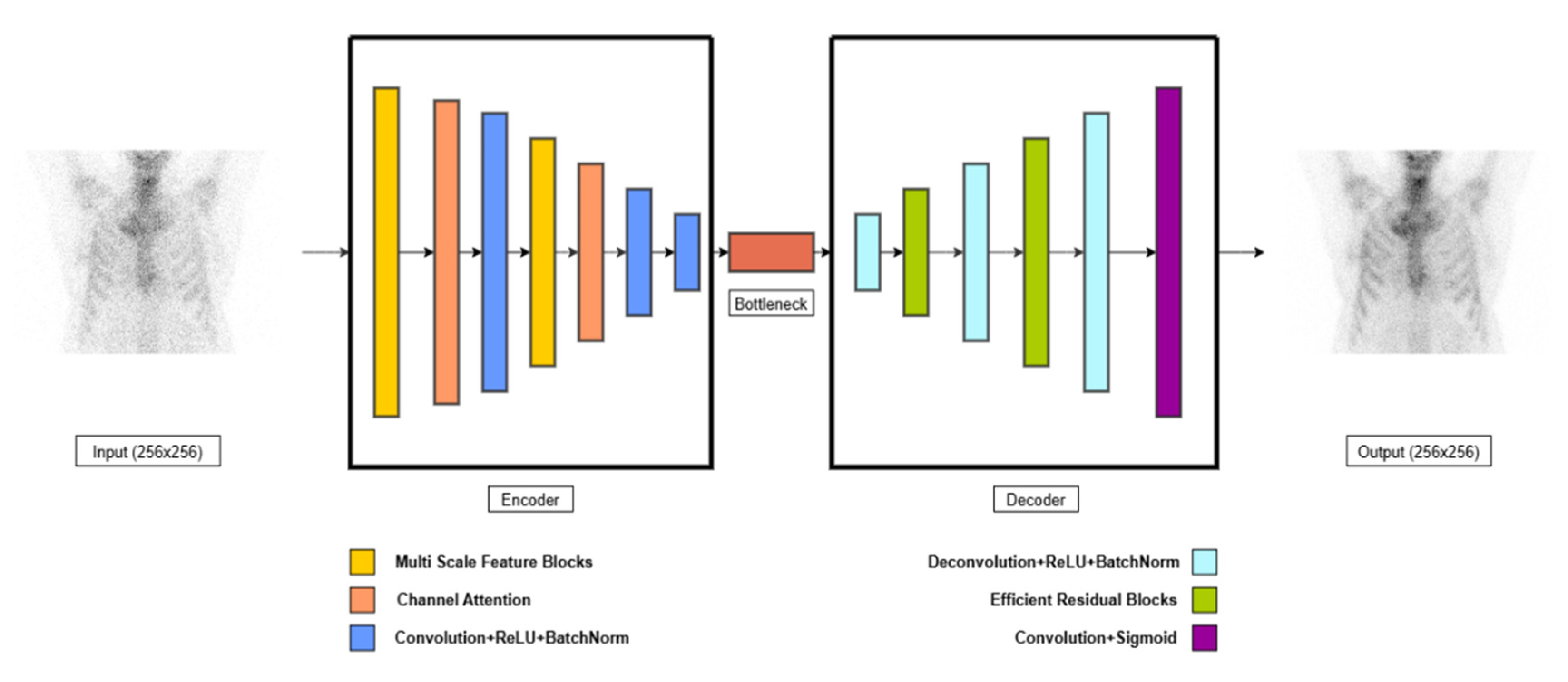 Jimaging 11 00197 g003