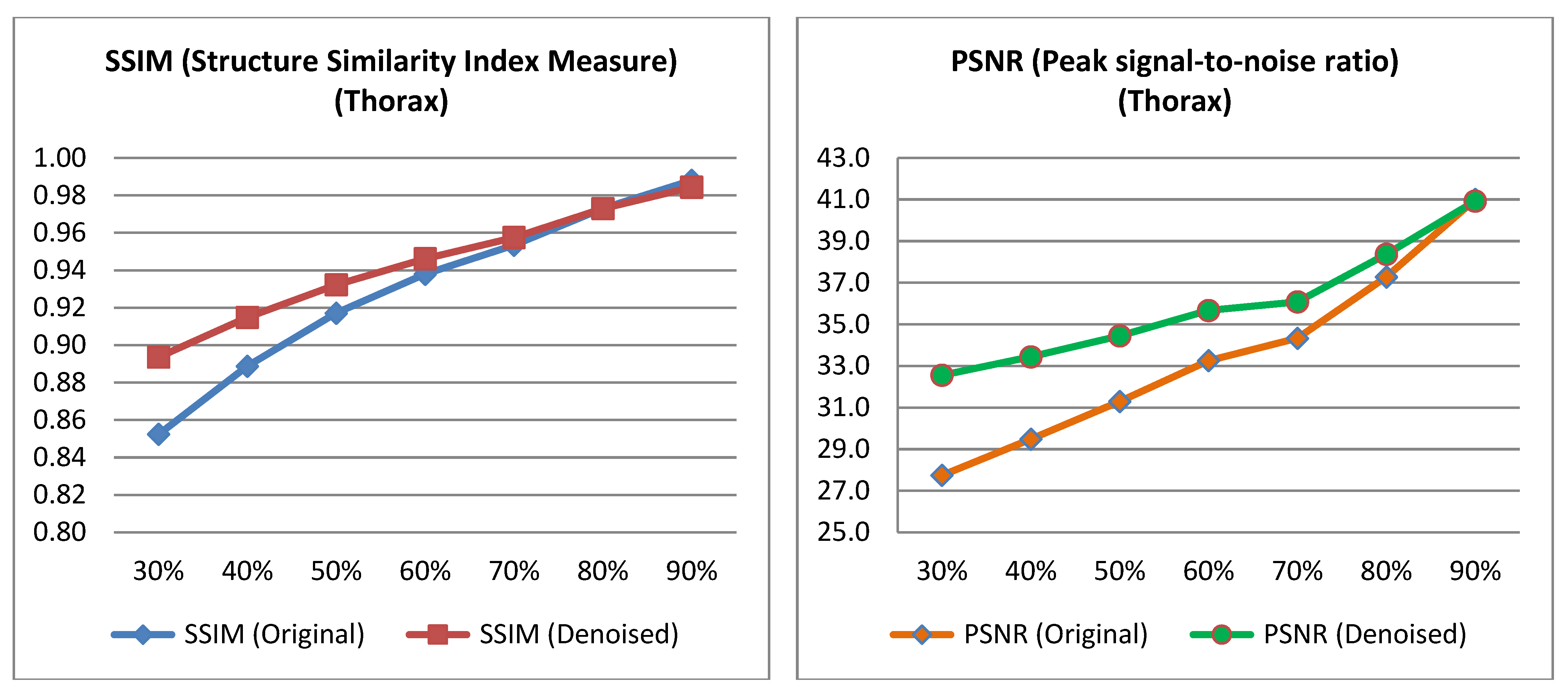 Jimaging 11 00197 g005