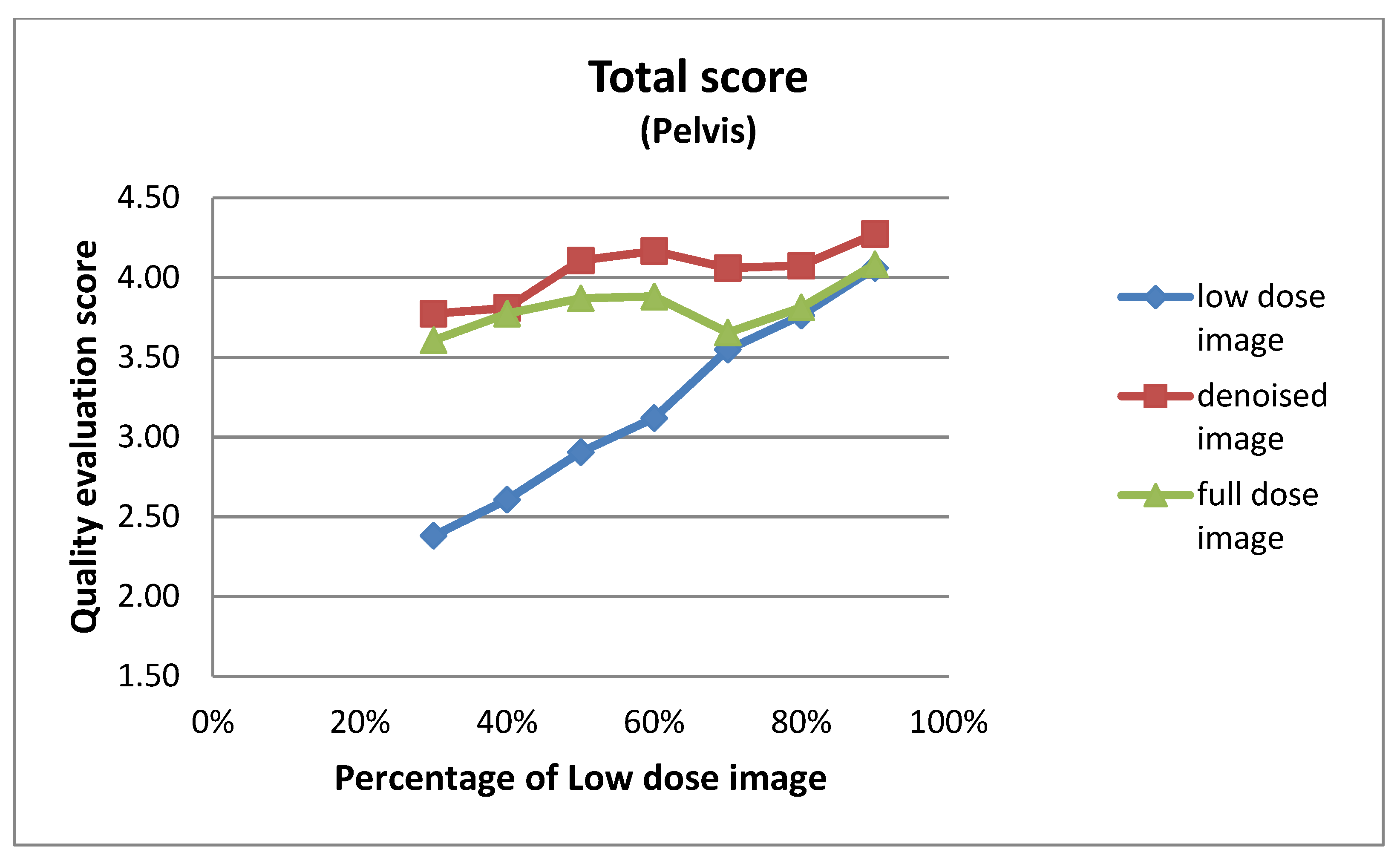 Jimaging 11 00197 g006