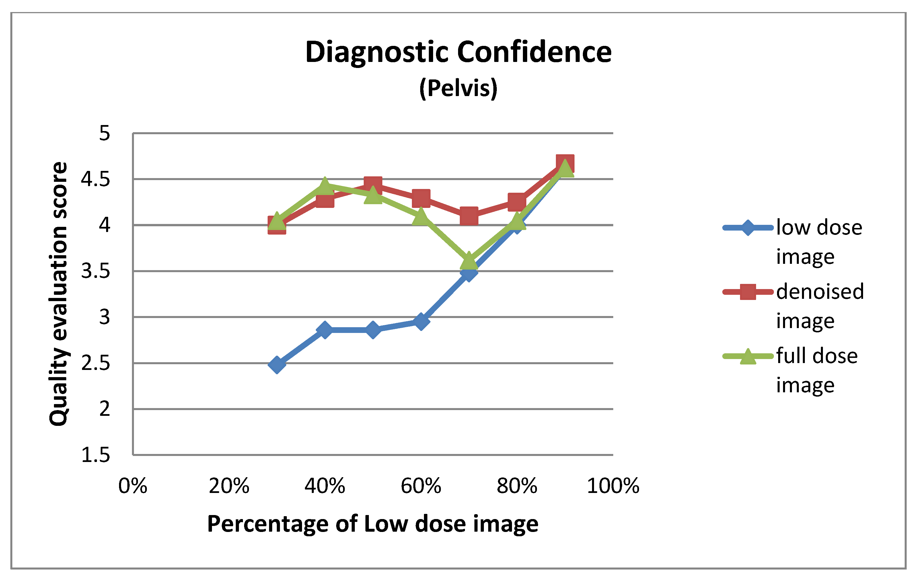 Jimaging 11 00197 g0a4
