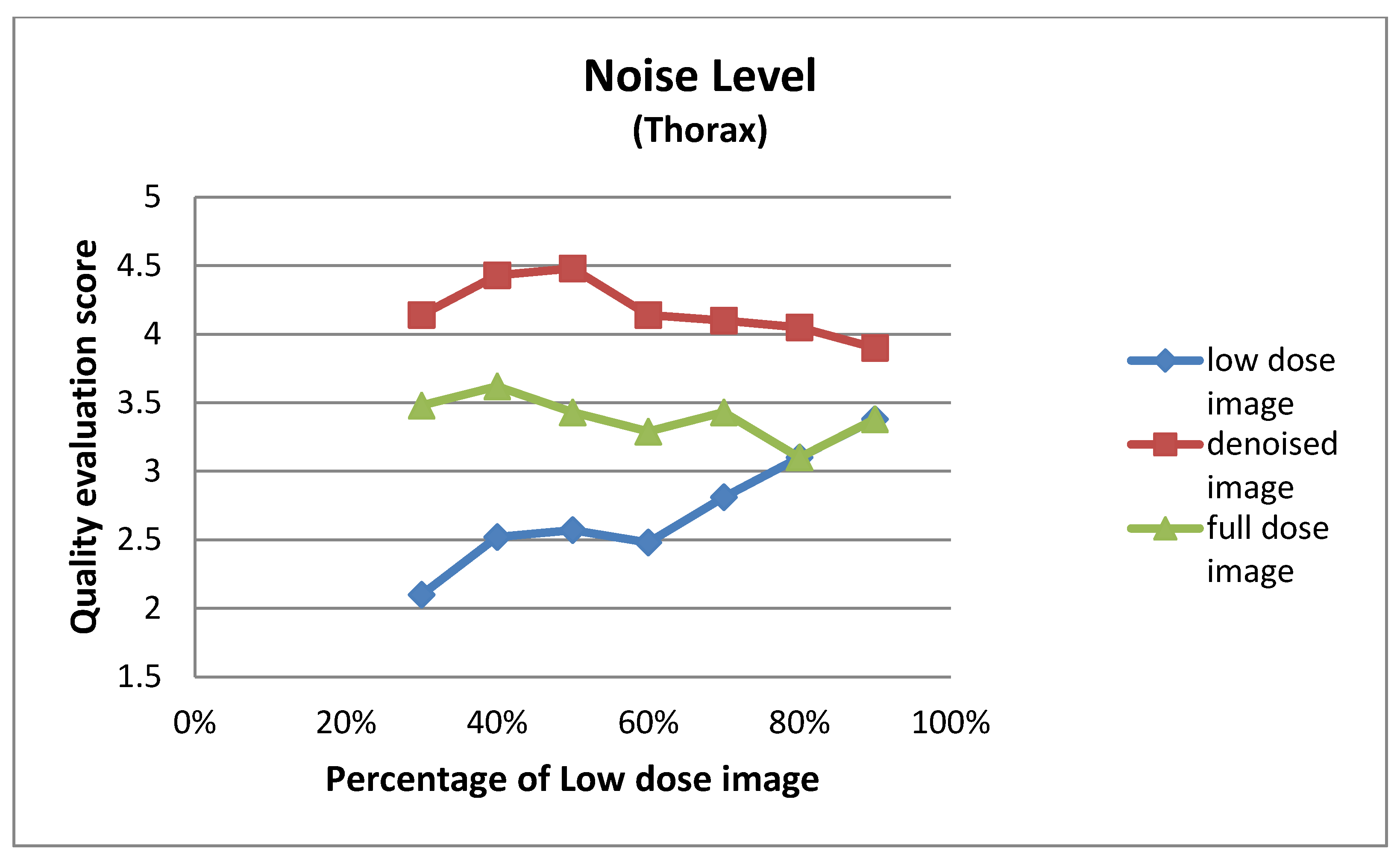 Jimaging 11 00197 g0a5