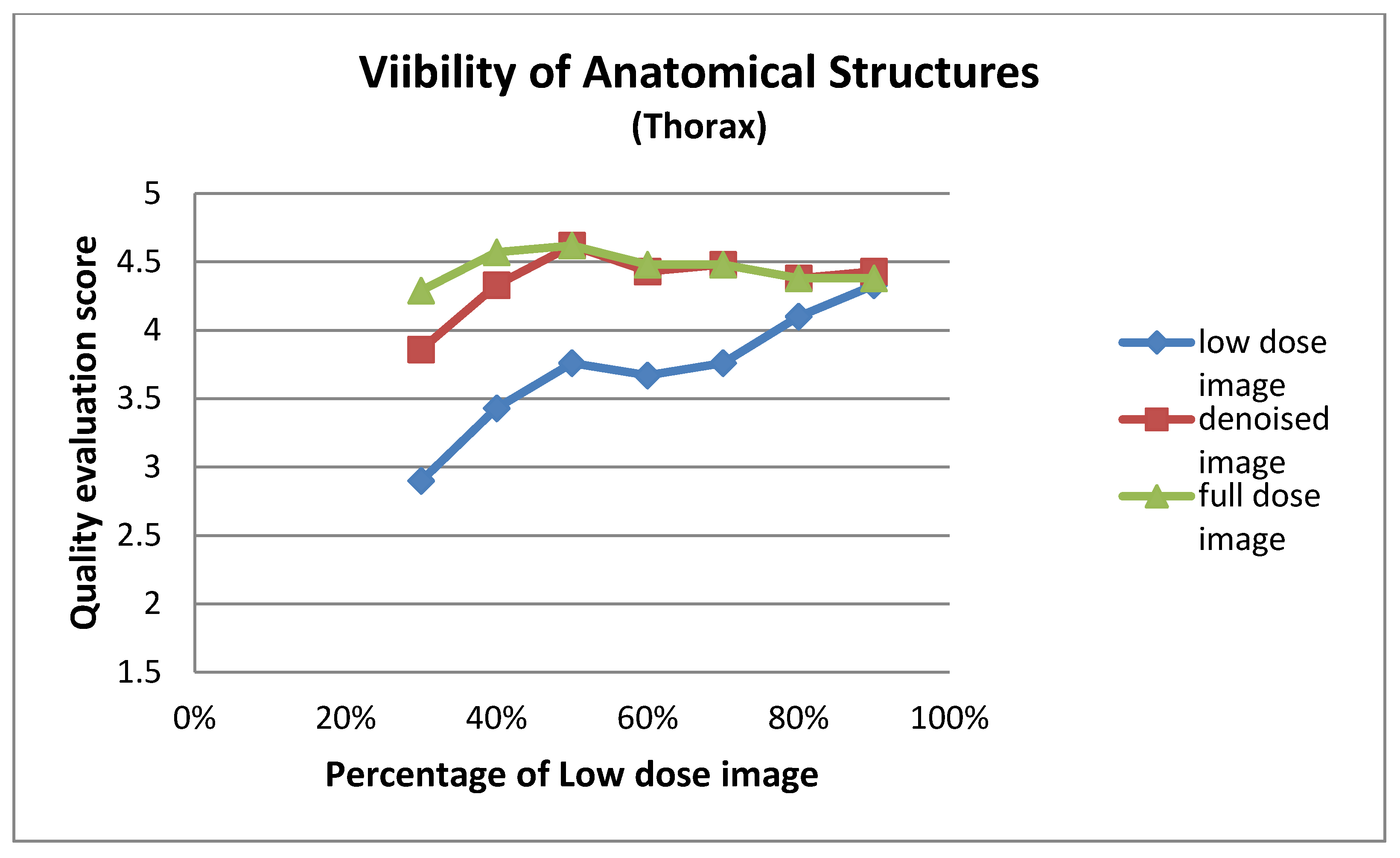 Jimaging 11 00197 g0a6