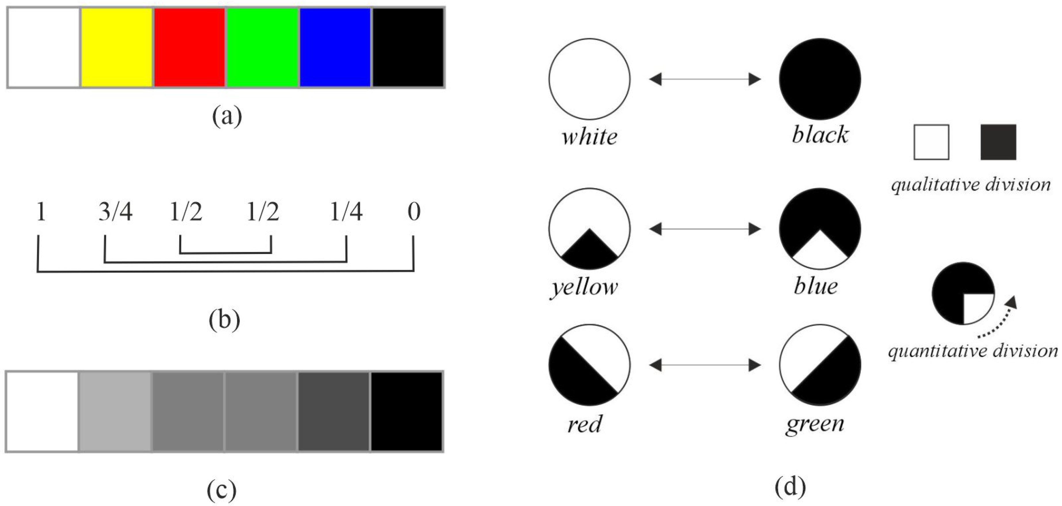 Jimaging 11 00199 g003
