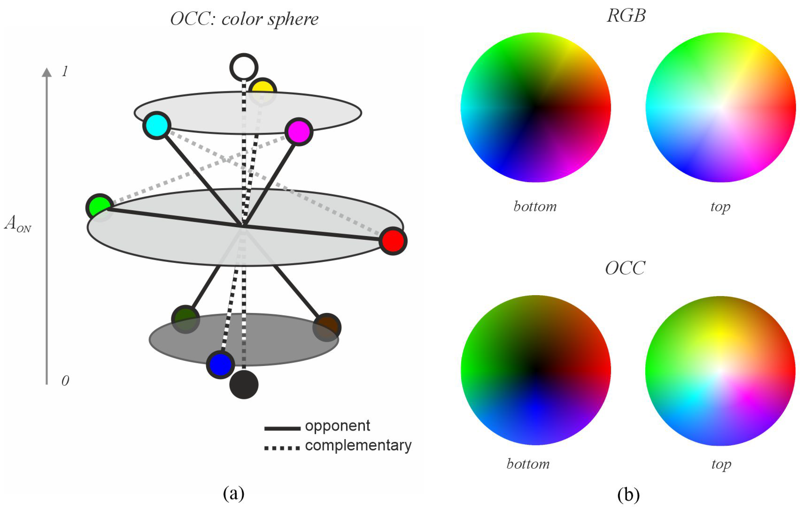 Jimaging 11 00199 g005