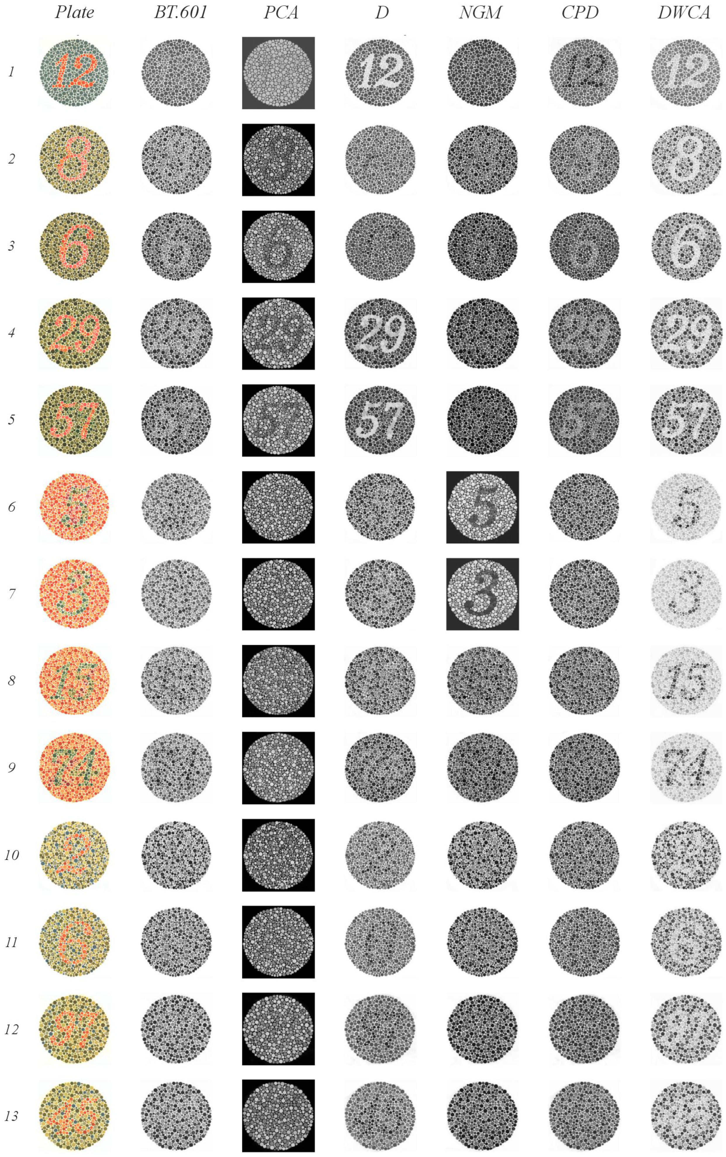 Jimaging 11 00199 g009