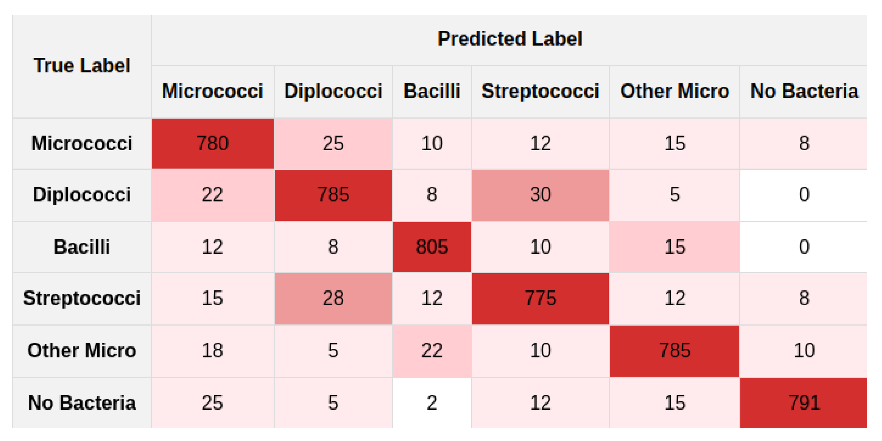Jimaging 11 00201 g009