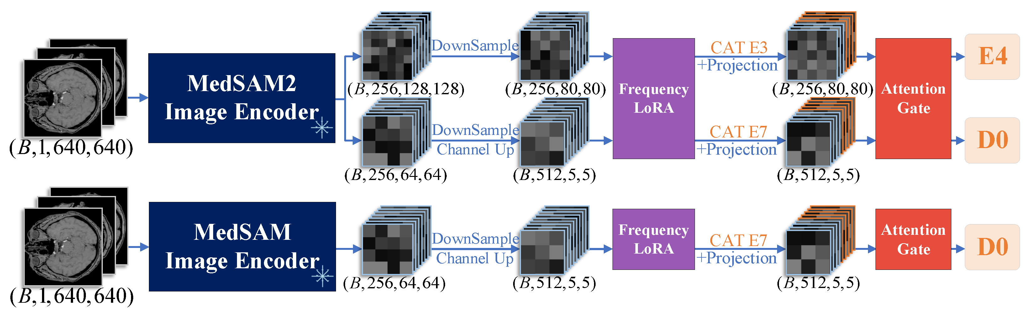 Jimaging 11 00202 g005