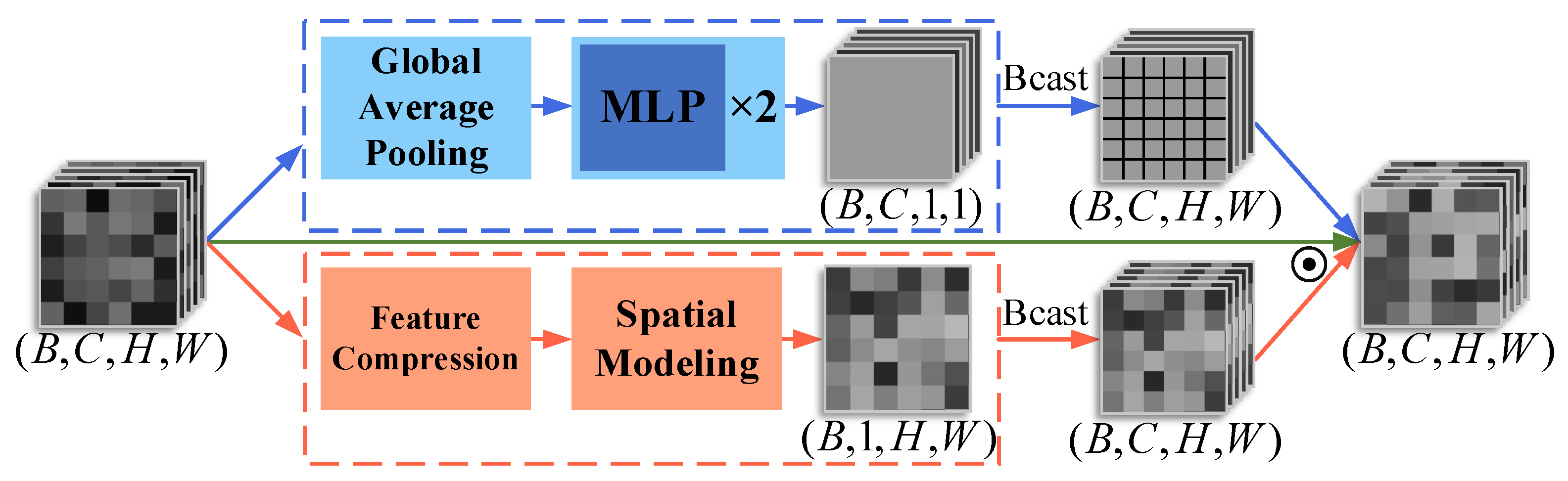 Jimaging 11 00202 g007
