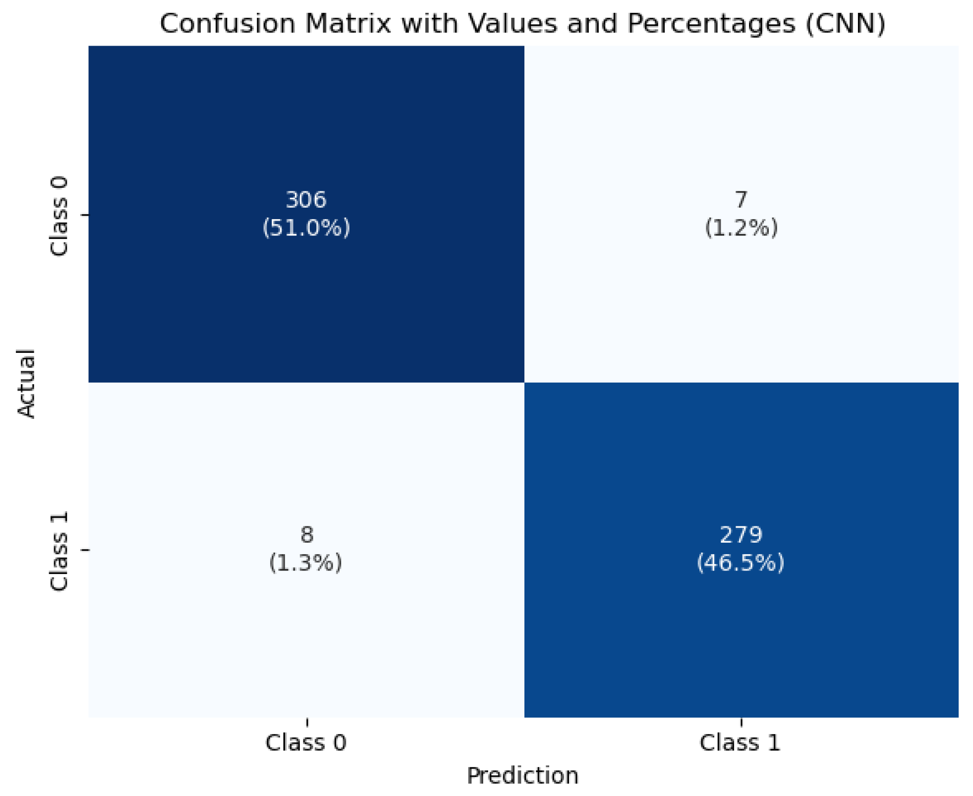 Jimaging 11 00207 g007