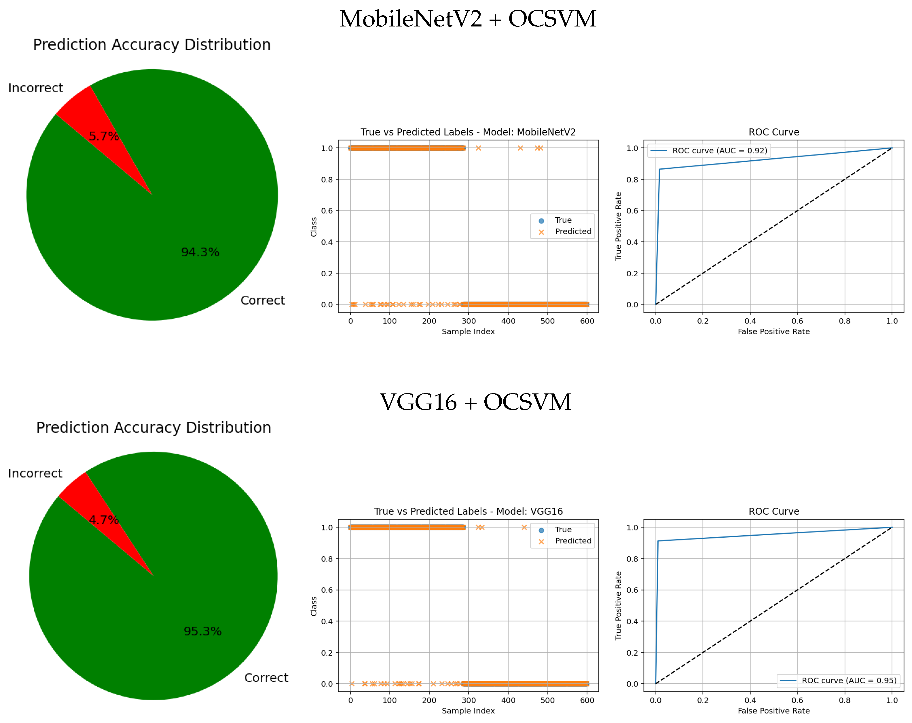Jimaging 11 00207 g009