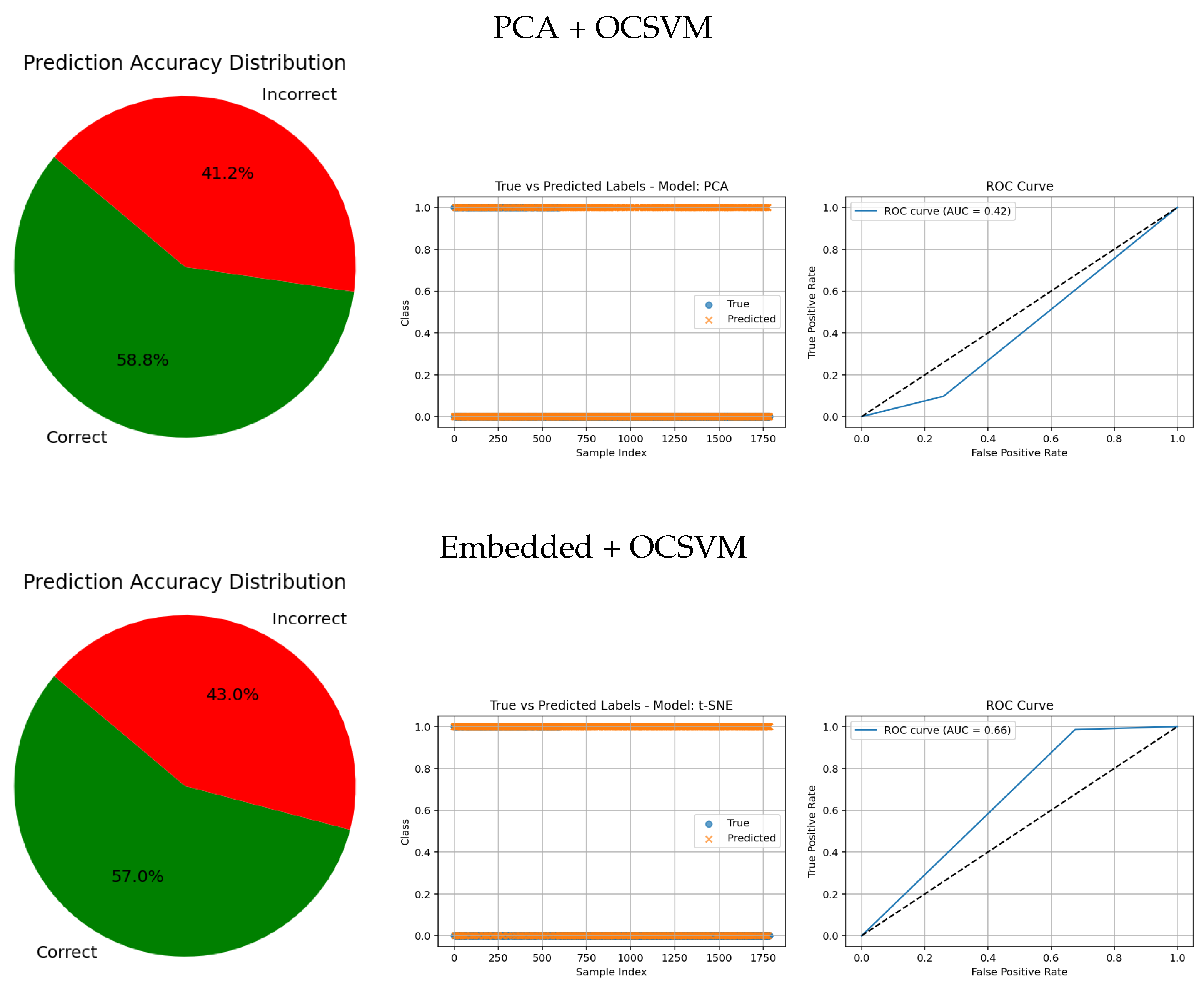 Jimaging 11 00207 g010