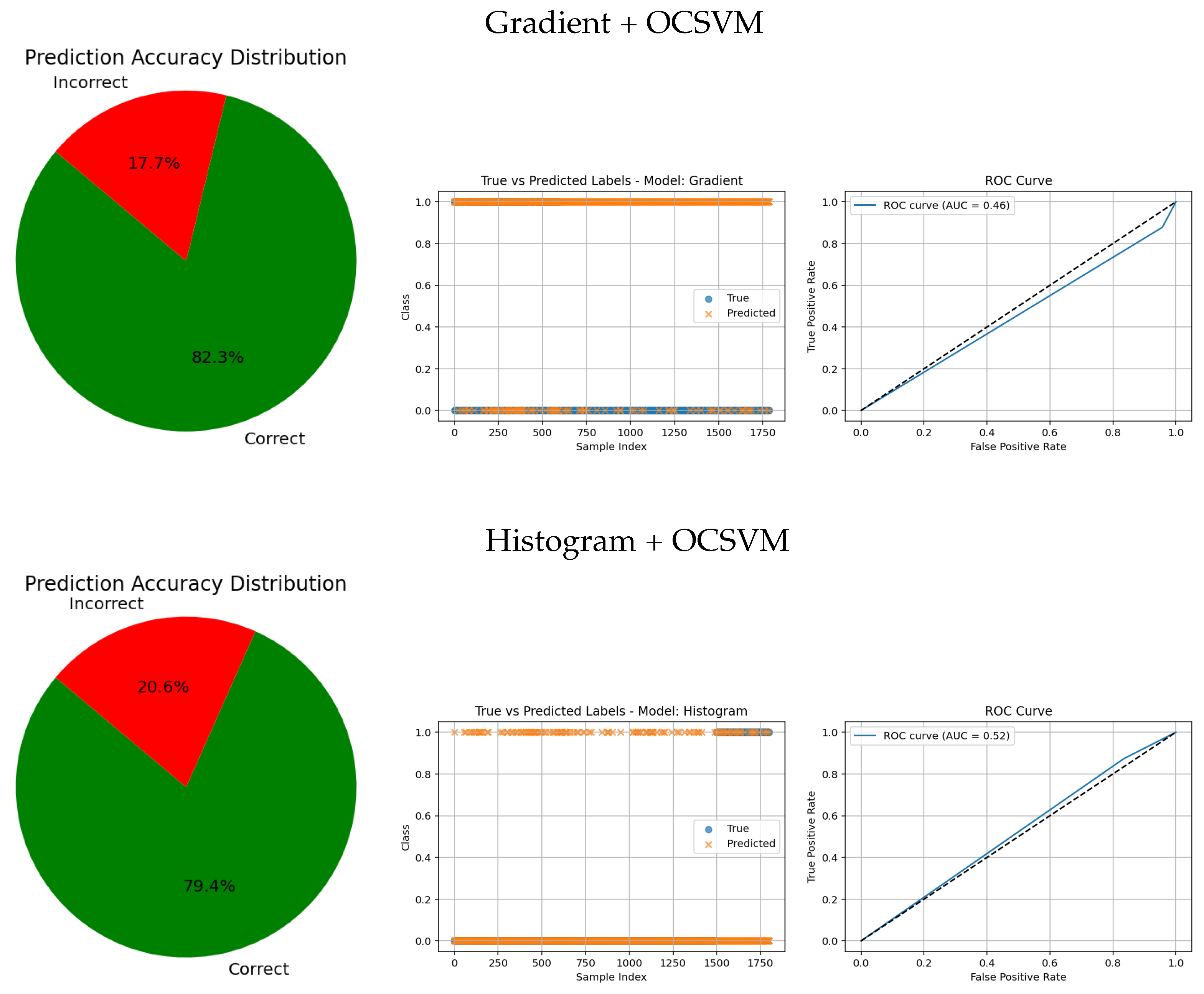 Jimaging 11 00207 g011