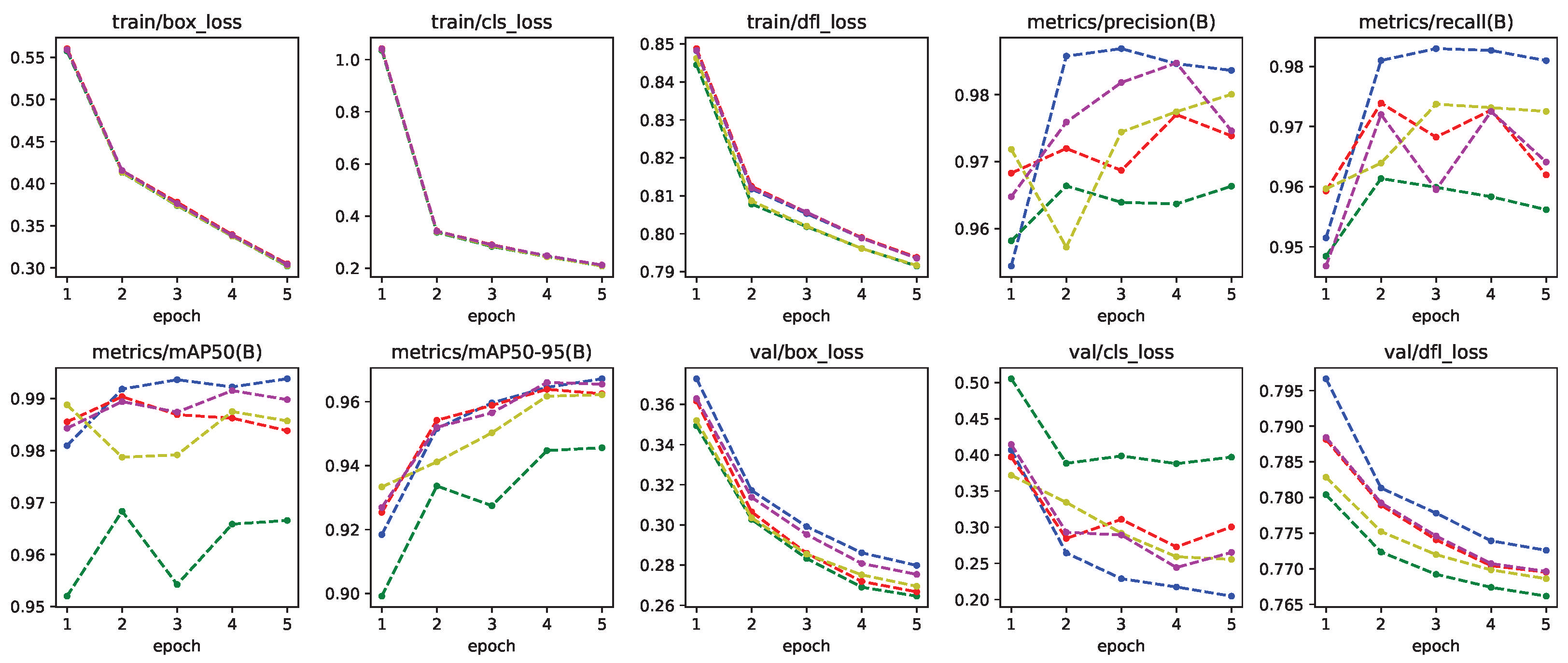 Jimaging 11 00208 g009