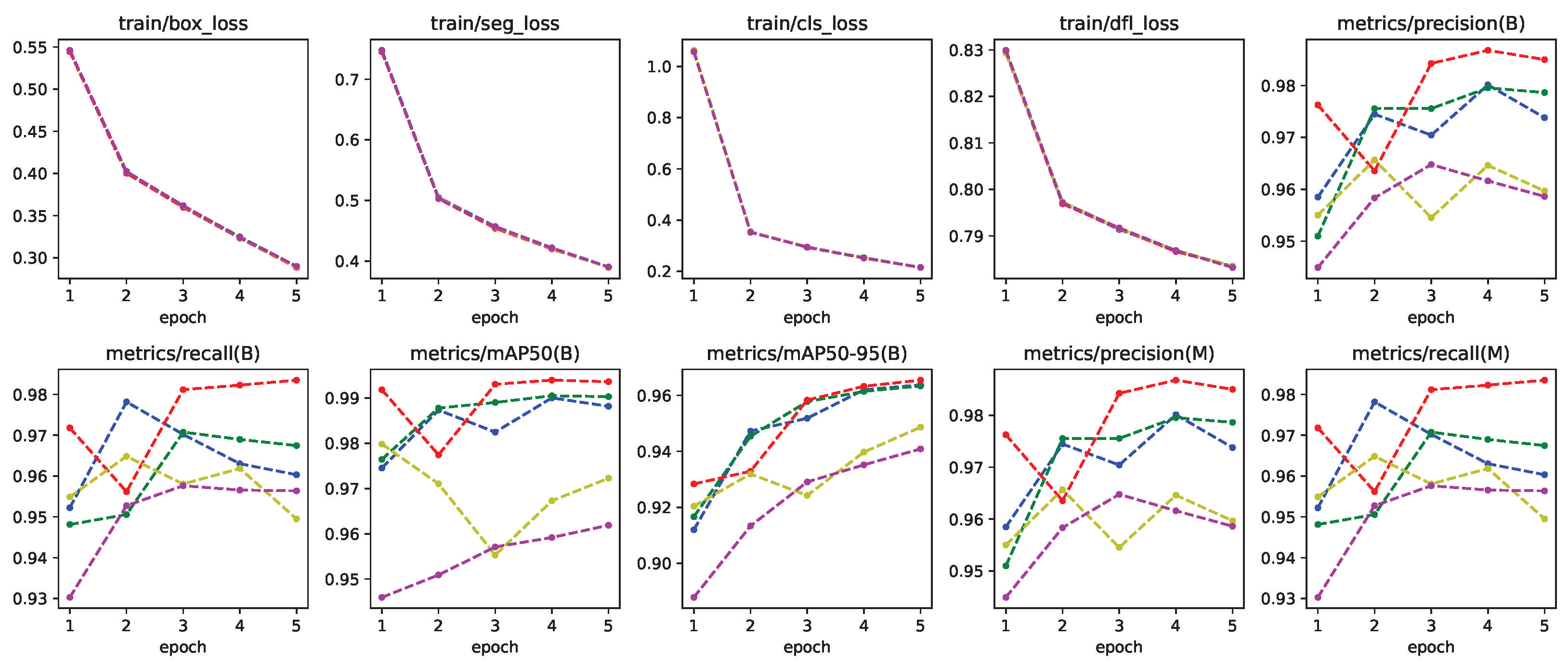 Jimaging 11 00208 g010