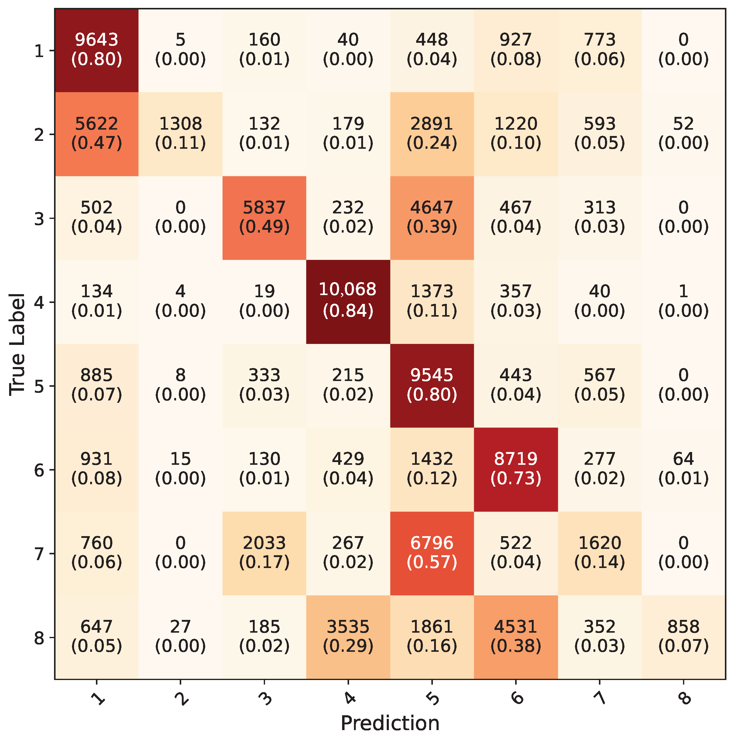 Jimaging 11 00208 g013