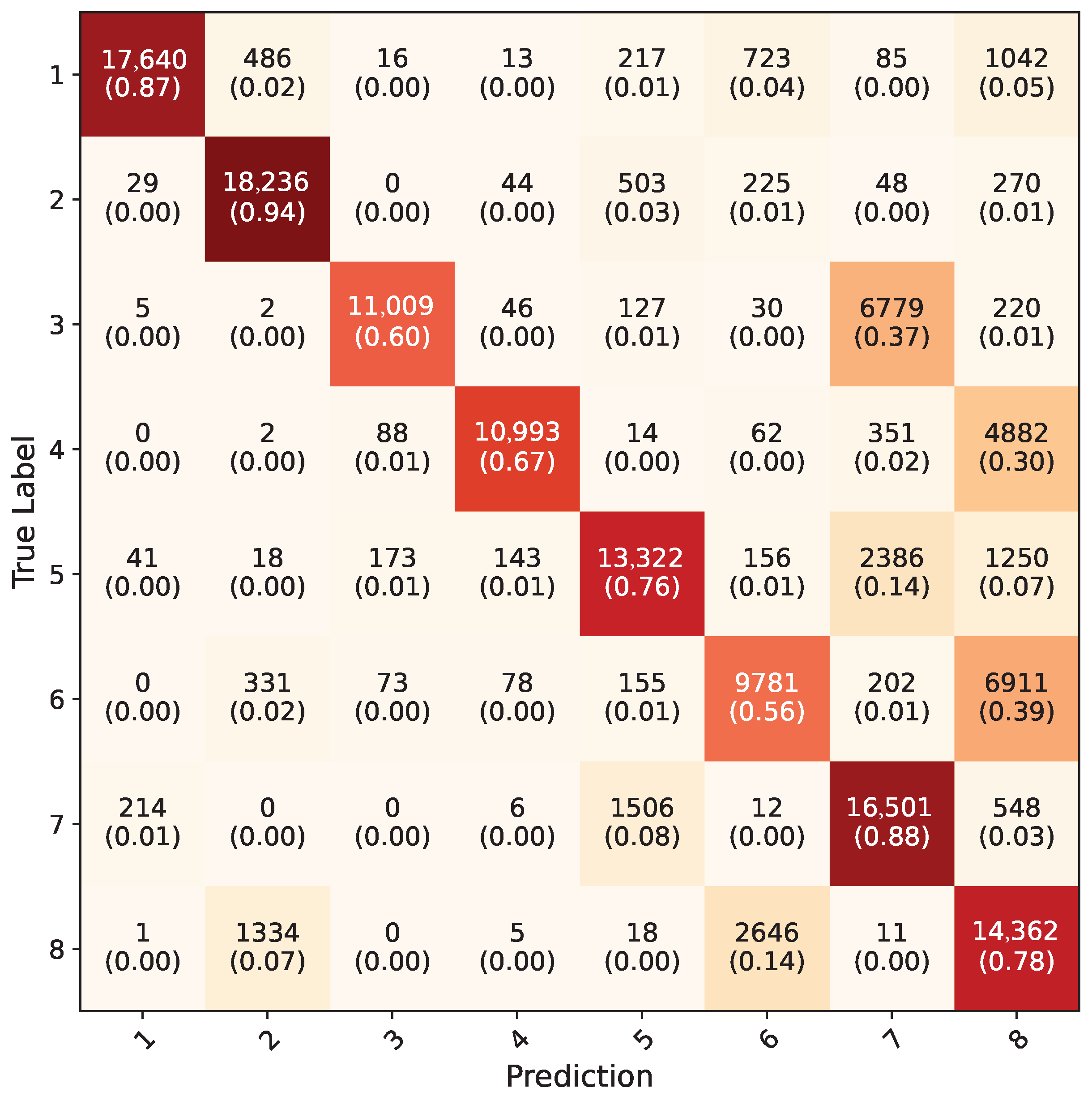 Jimaging 11 00208 g015