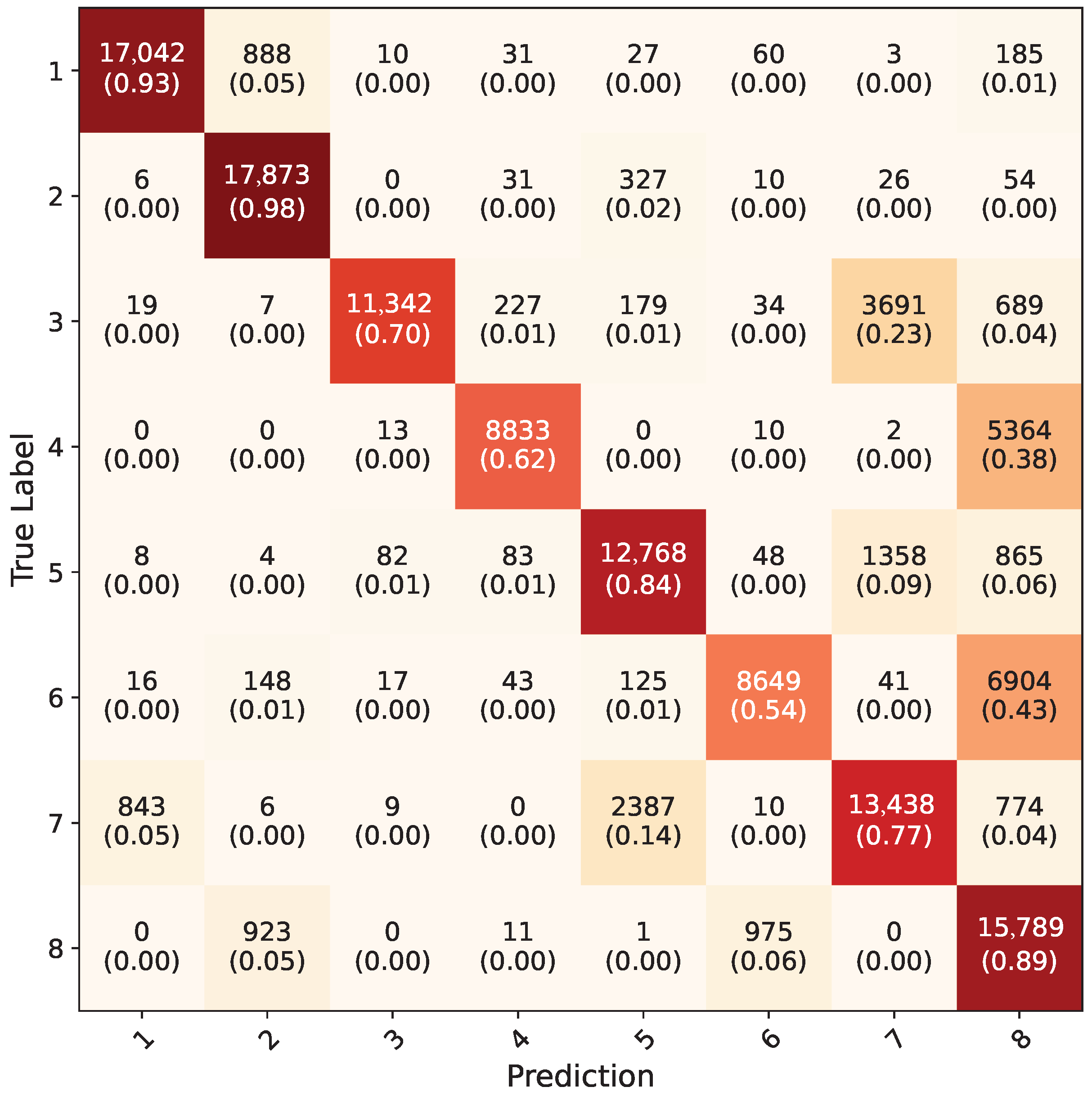 Jimaging 11 00208 g016