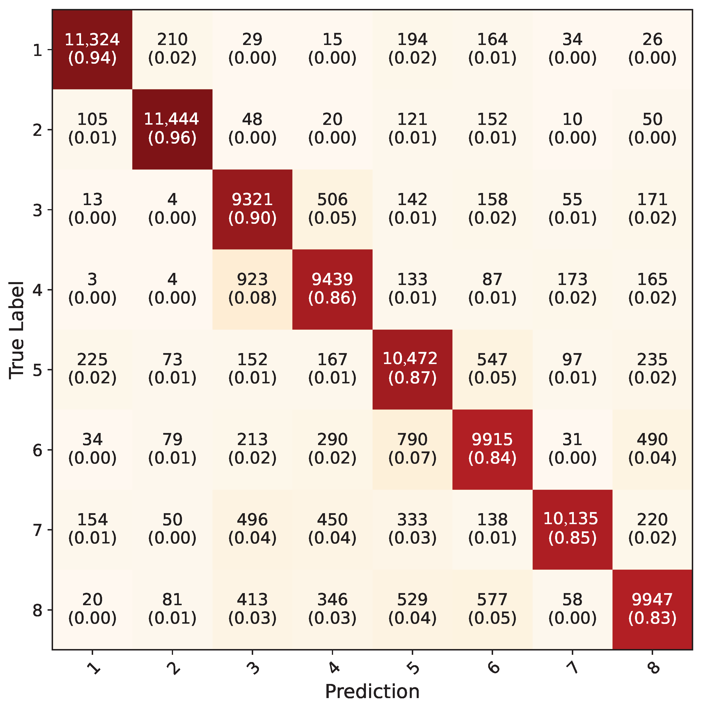 Jimaging 11 00208 g018