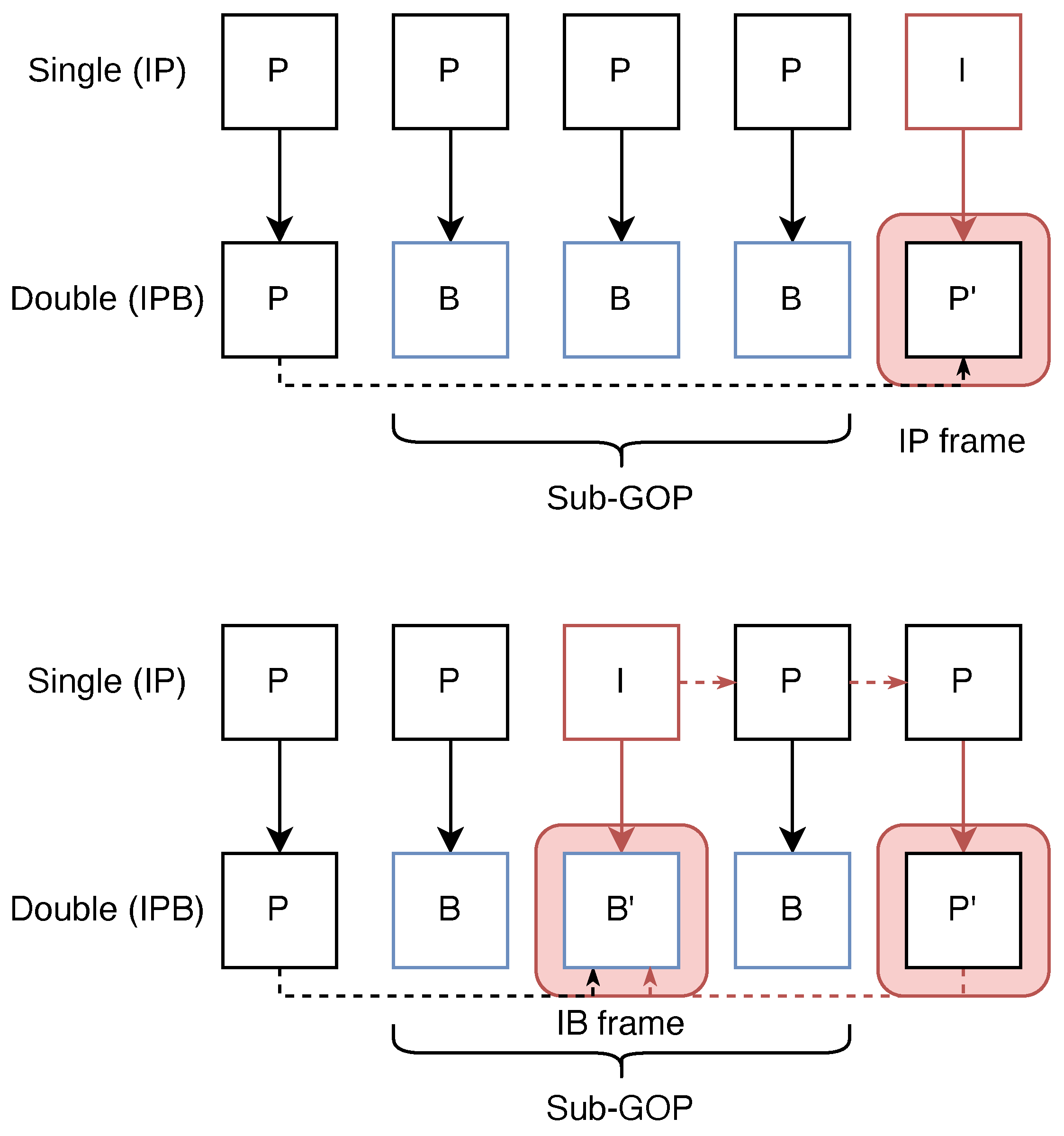 Jimaging 11 00211 g001