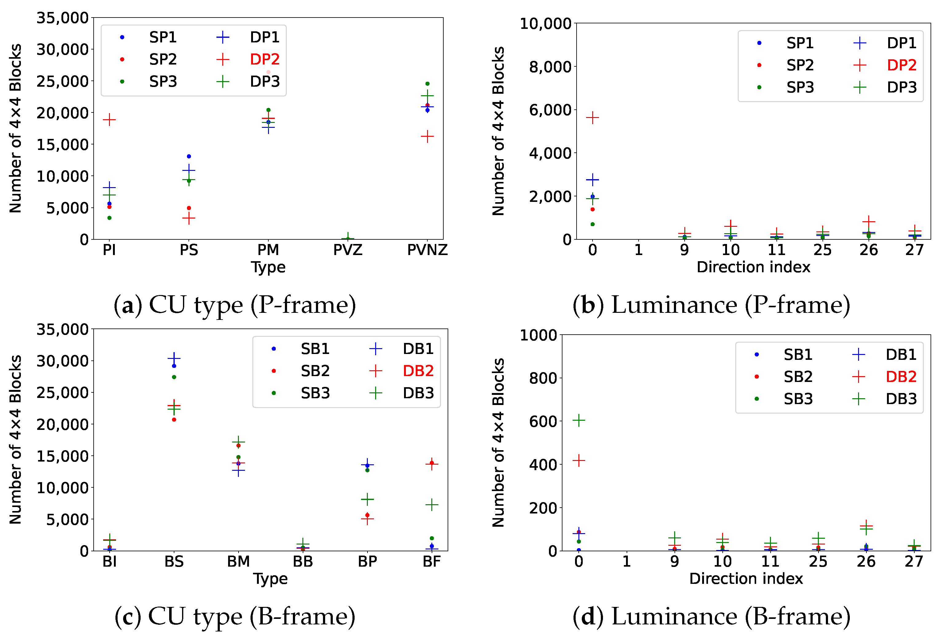 Jimaging 11 00211 g003