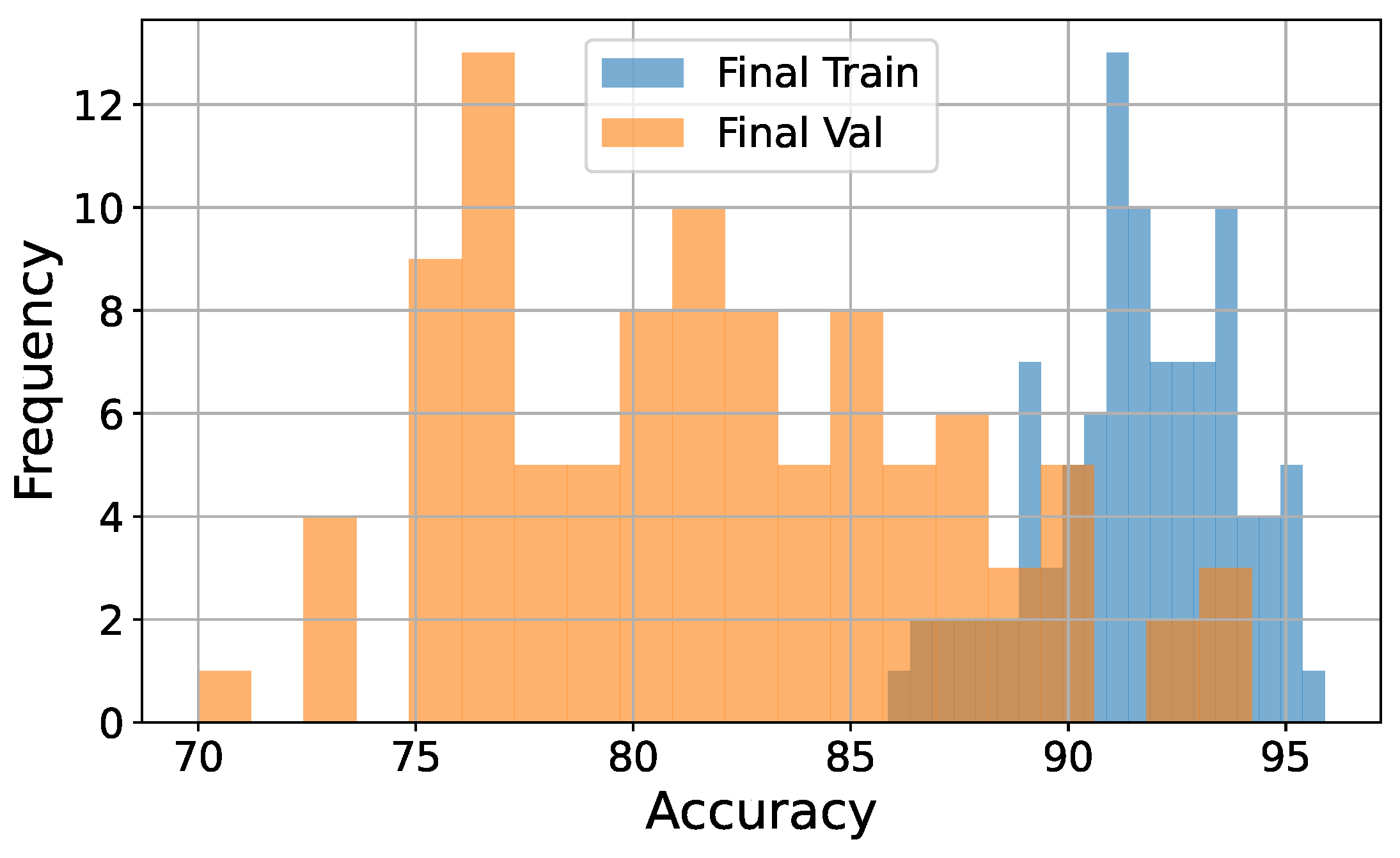 Jimaging 11 00211 g0a1
