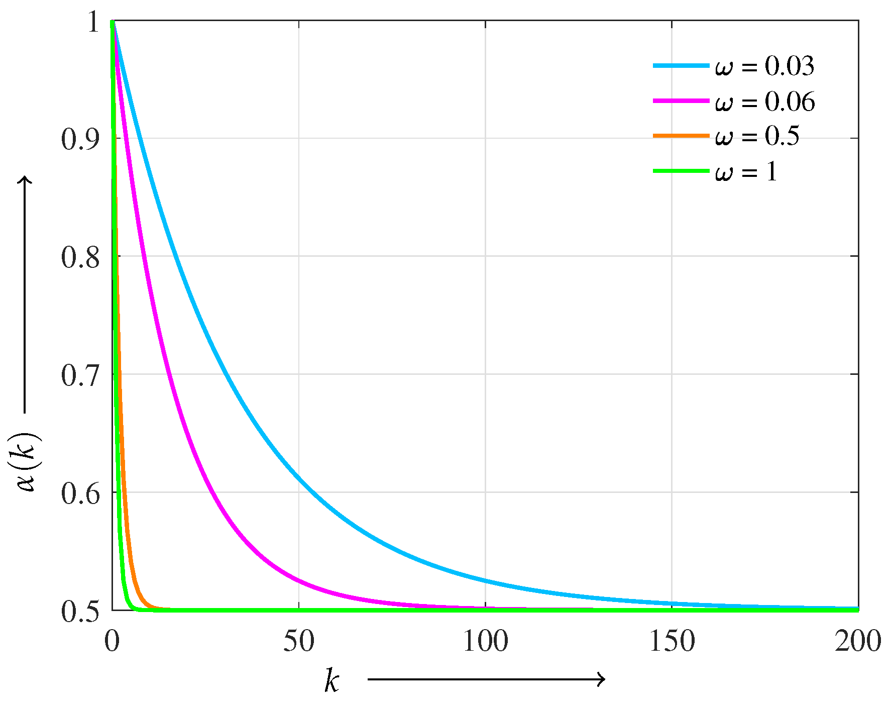 Jimaging 11 00213 g001