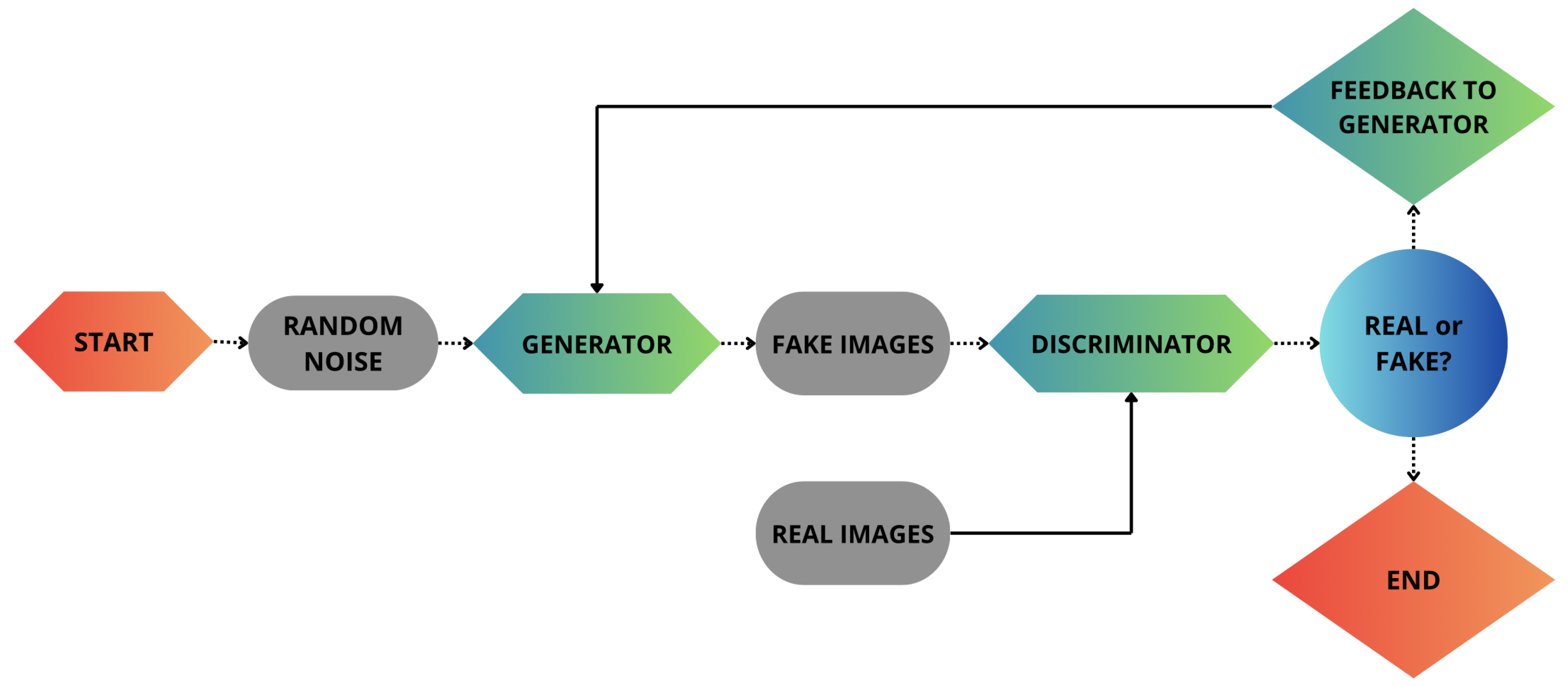 Jimaging 11 00214 g001