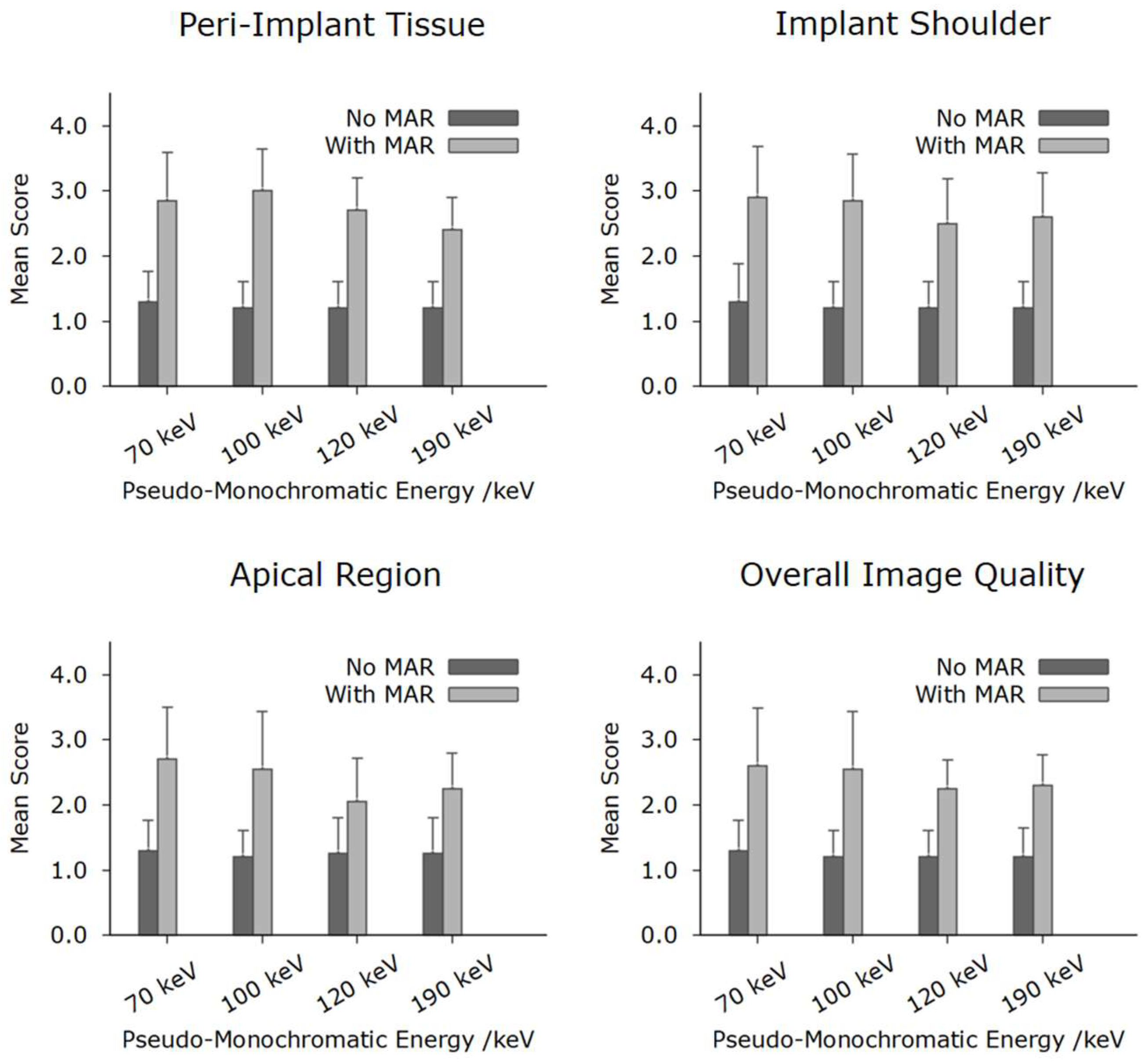 Jimaging 11 00215 g004