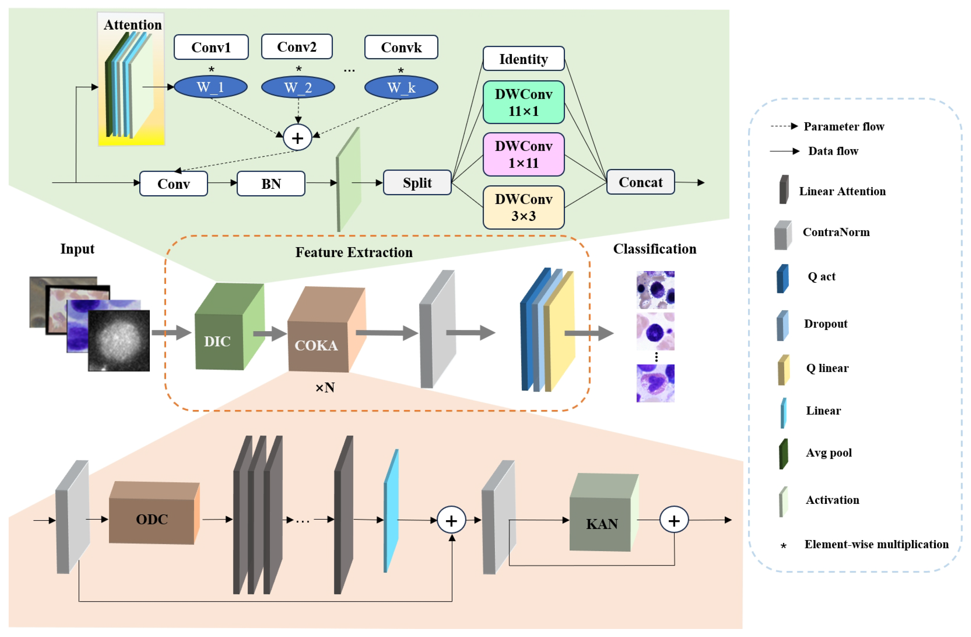 Jimaging 11 00219 g001