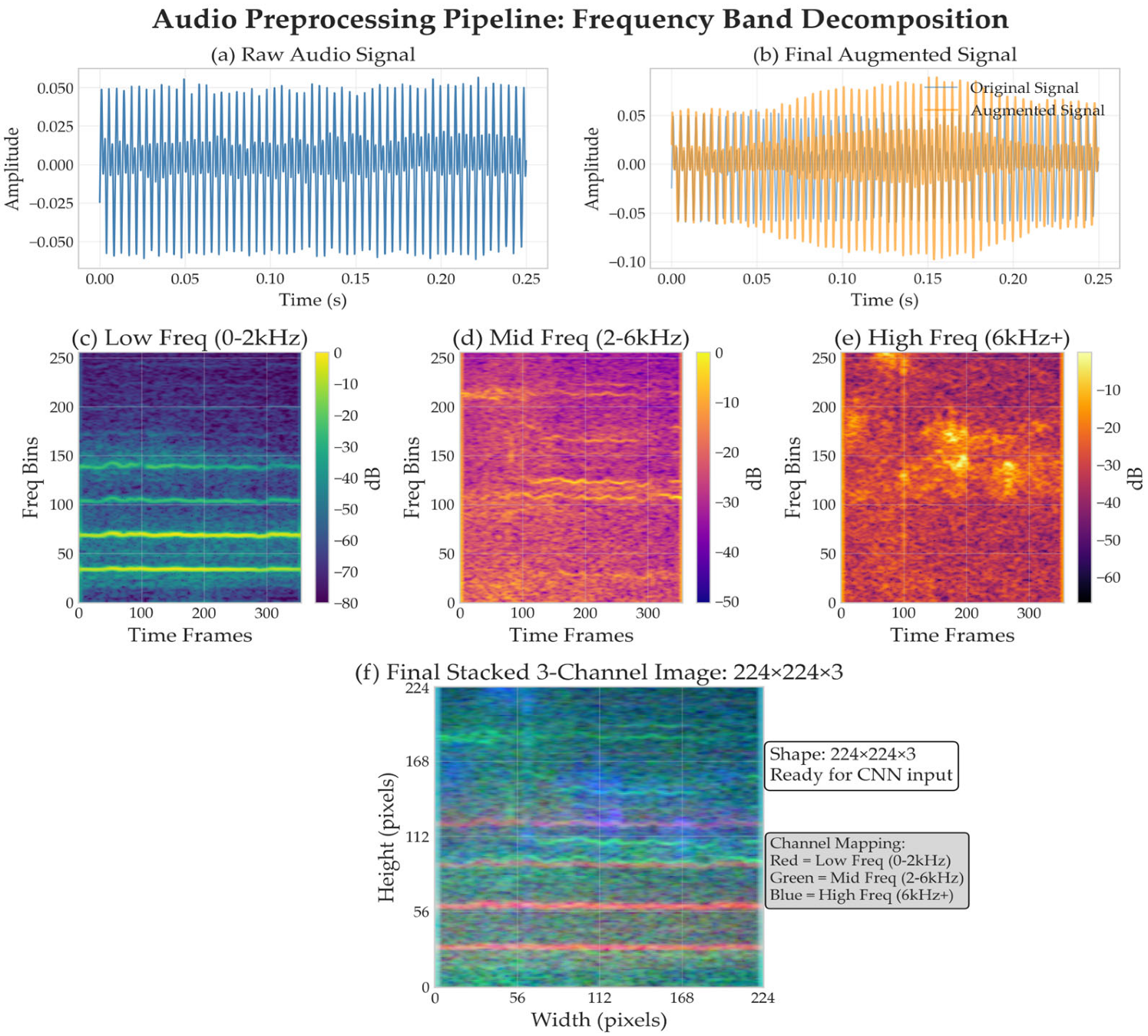 Jimaging 11 00220 g001
