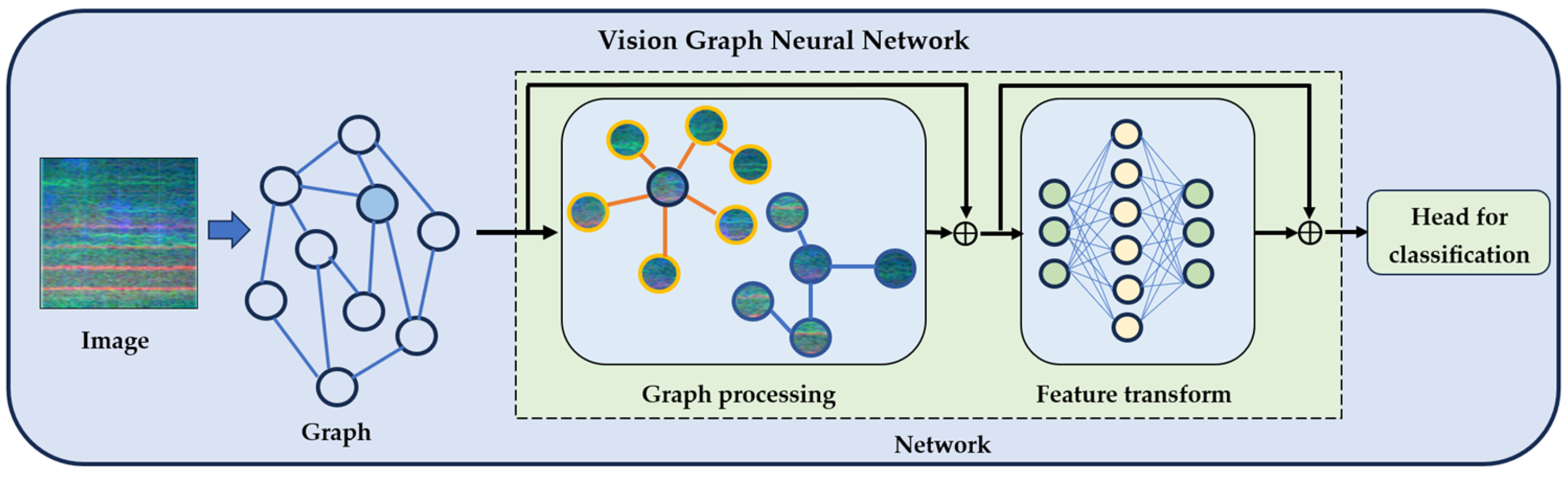 Jimaging 11 00220 g002