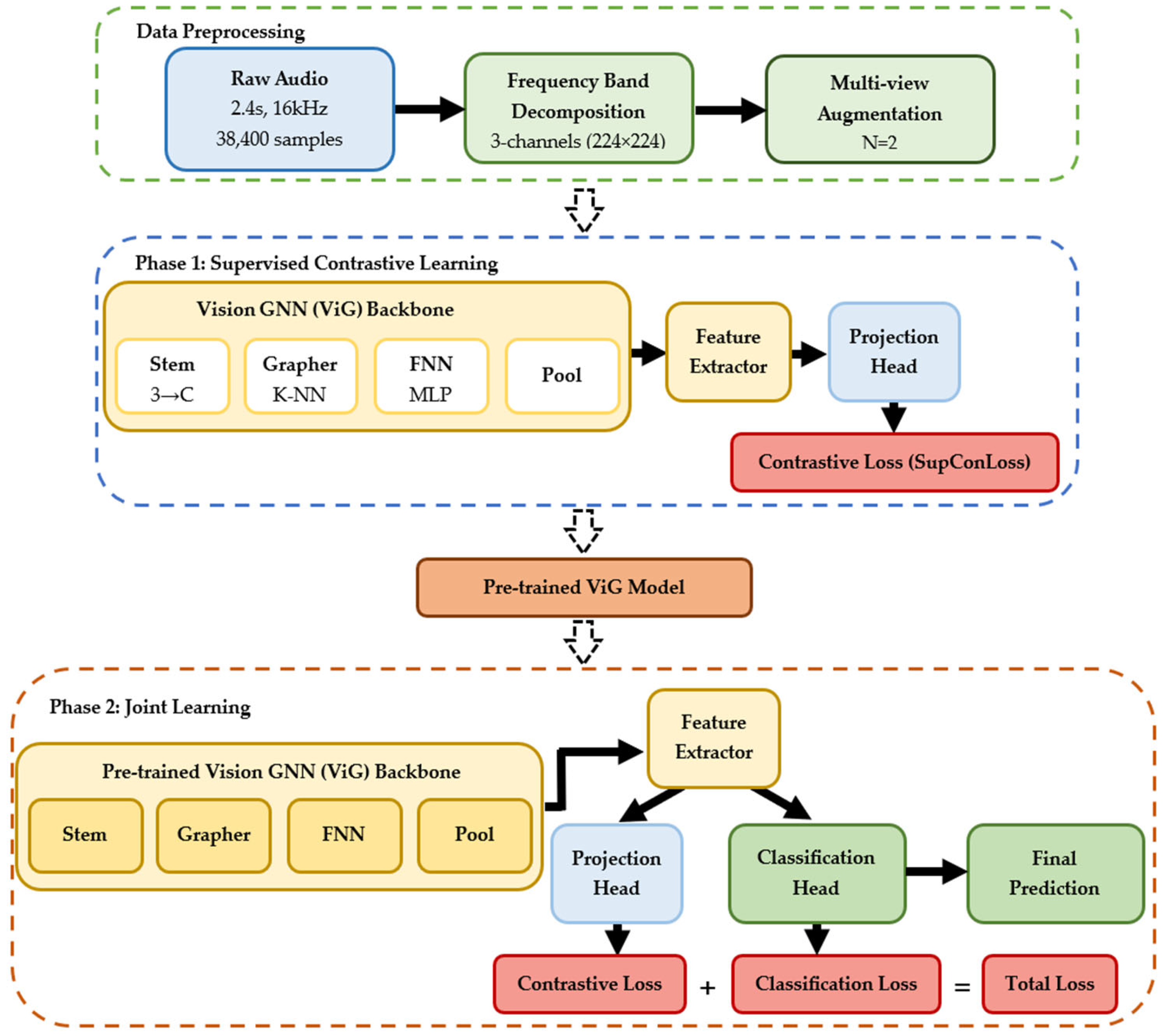 Jimaging 11 00220 g003
