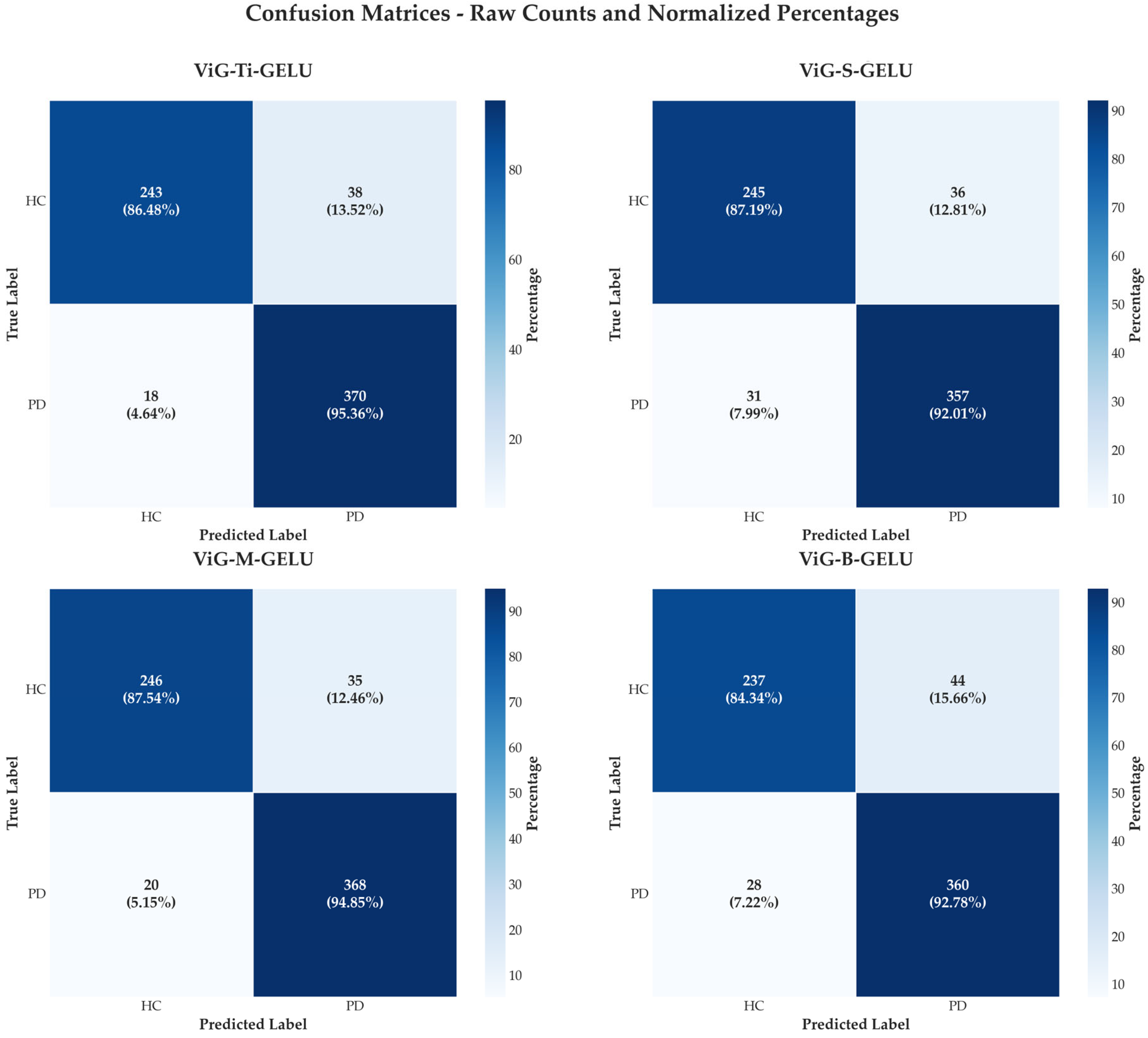 Jimaging 11 00220 g004