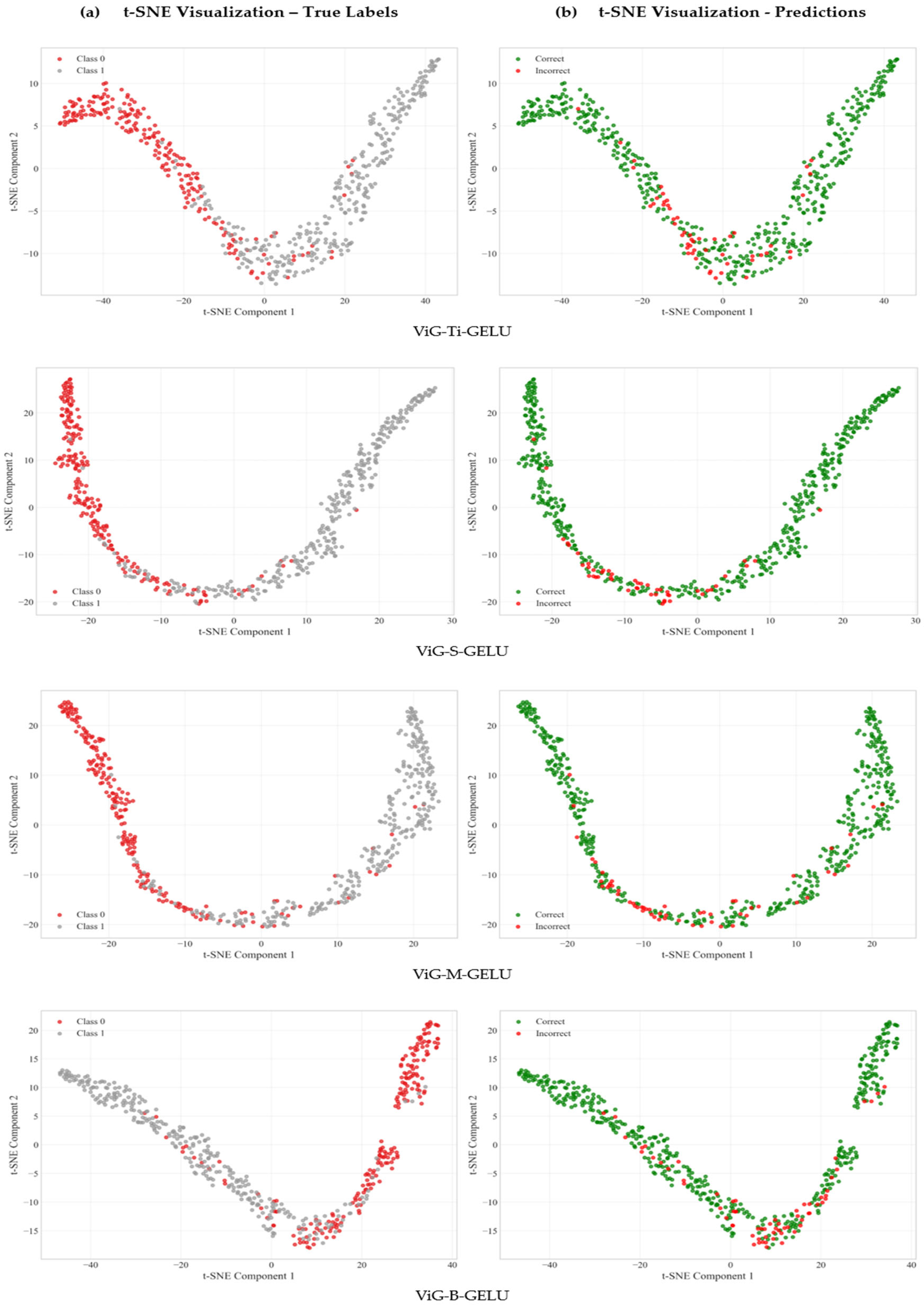 Jimaging 11 00220 g005
