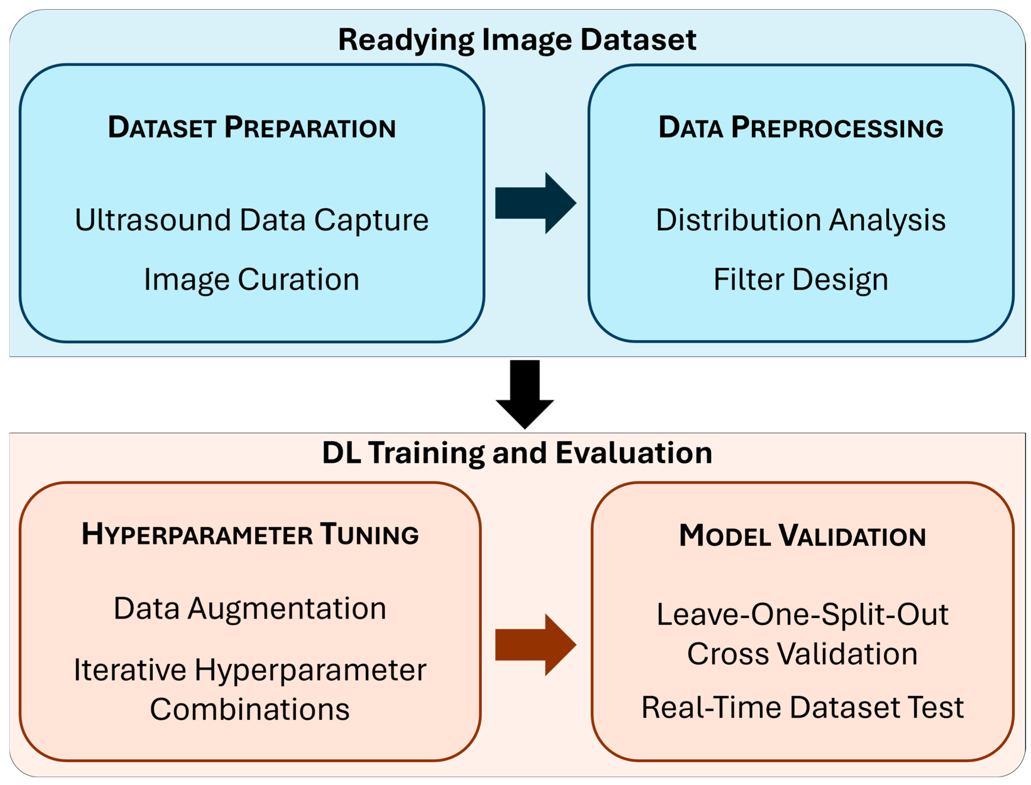 Jimaging 11 00222 g002