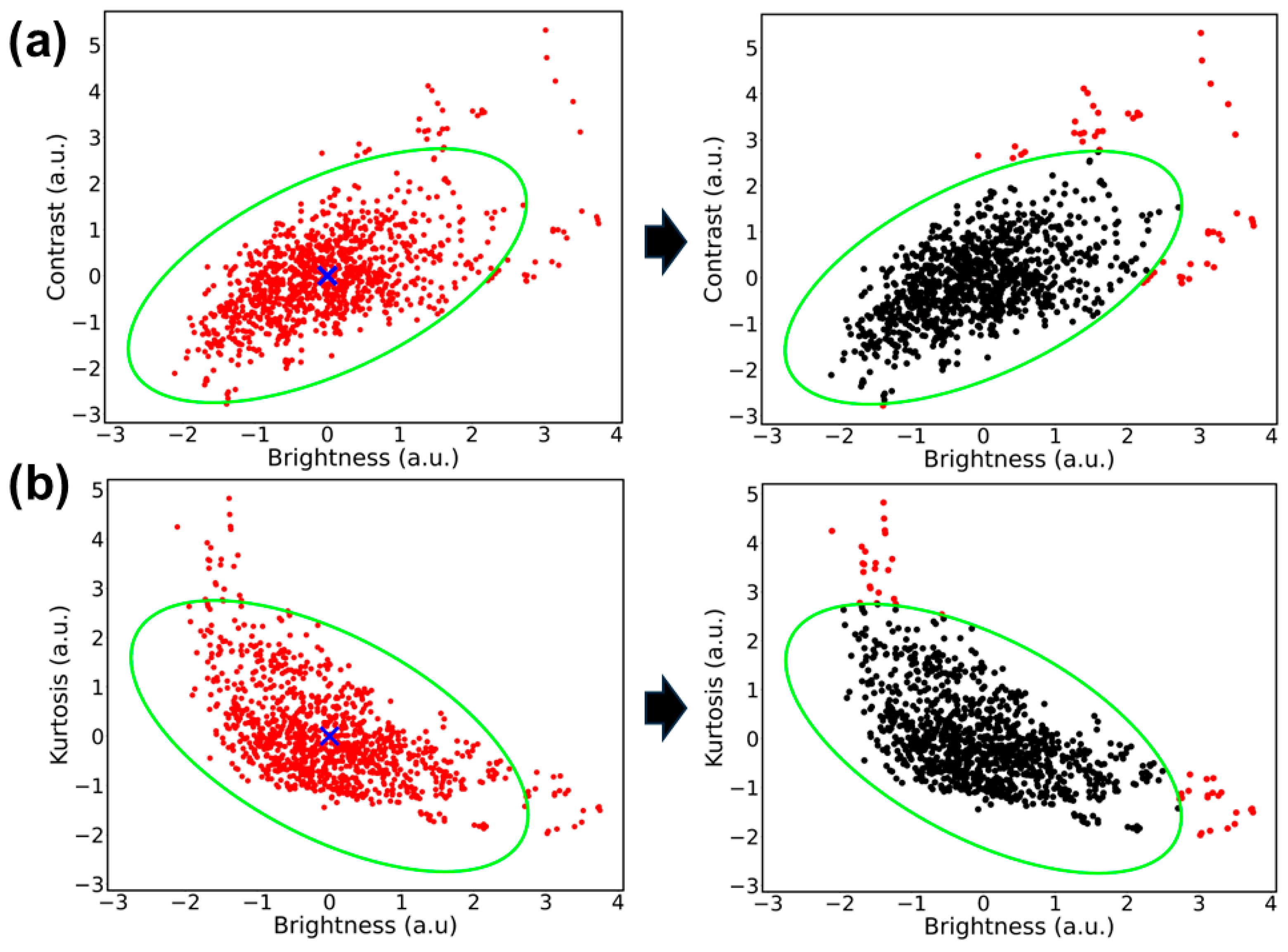 Jimaging 11 00222 g005