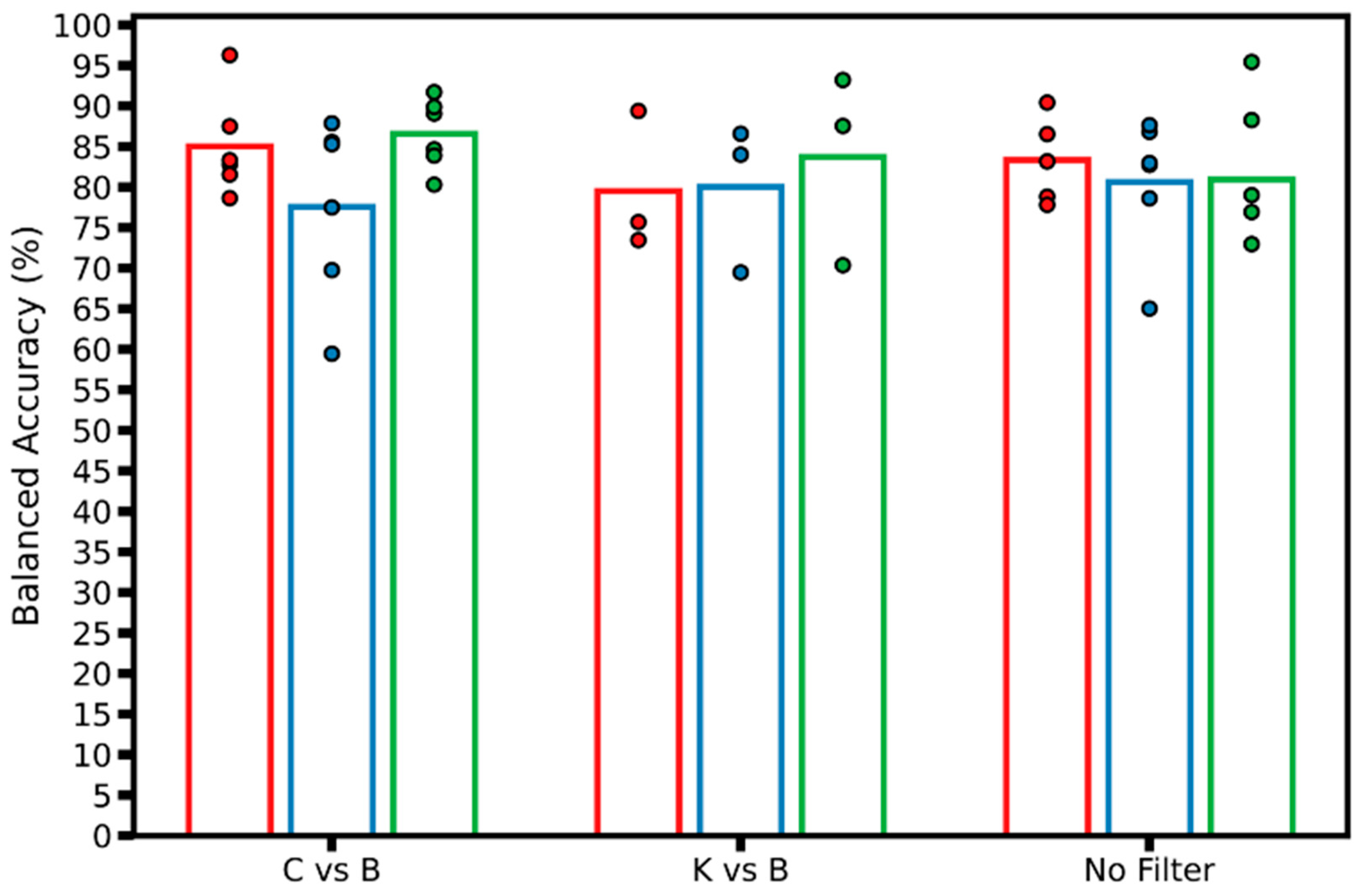 Jimaging 11 00222 g006